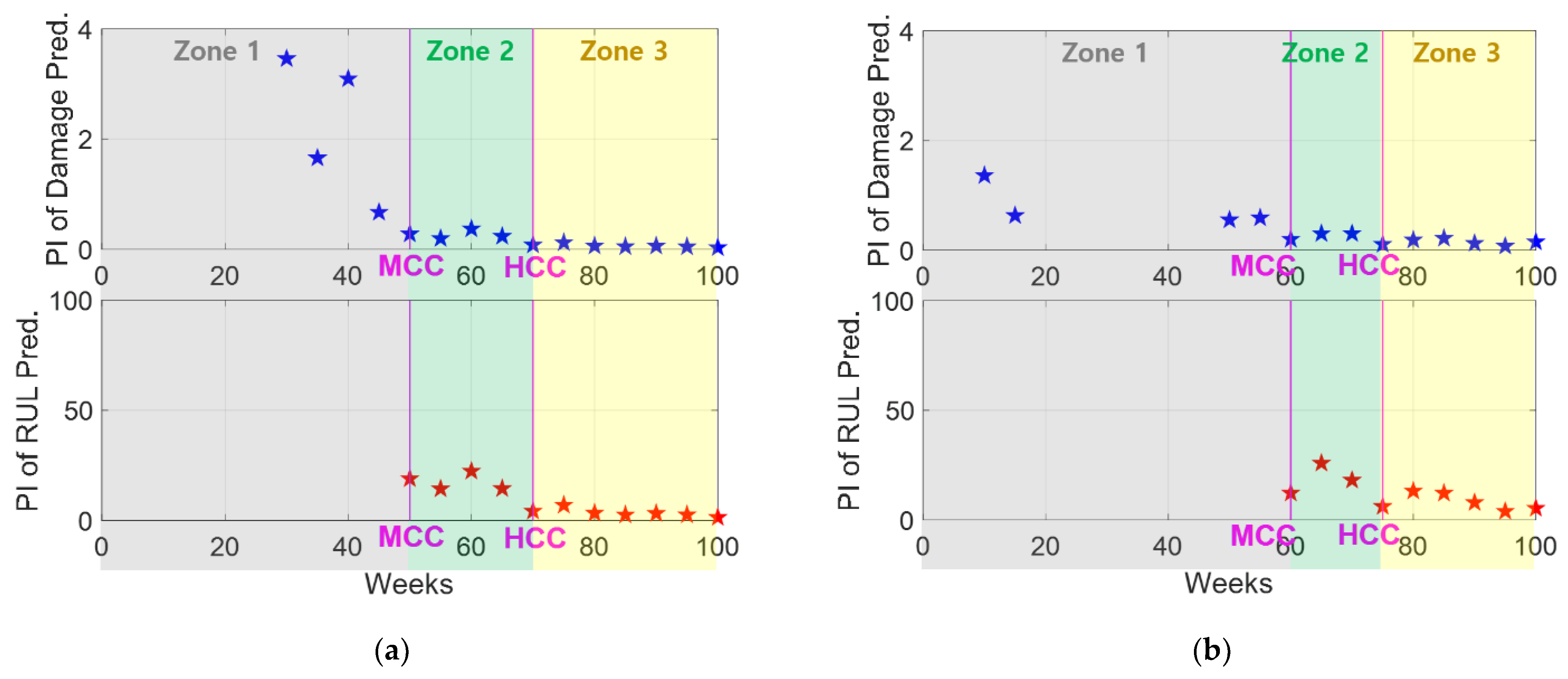 Processes 10 00473 g009