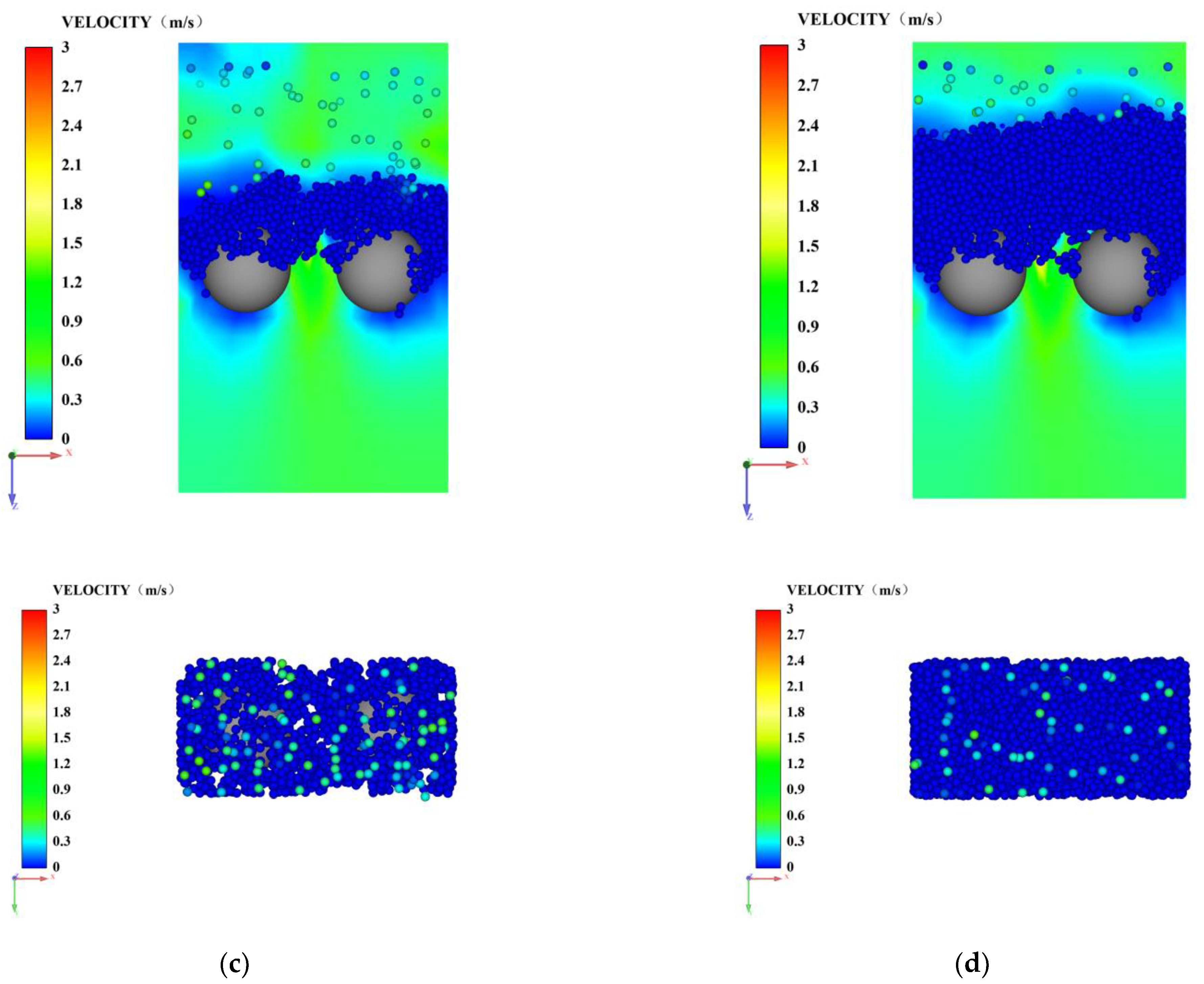 Processes 10 00475 g004b