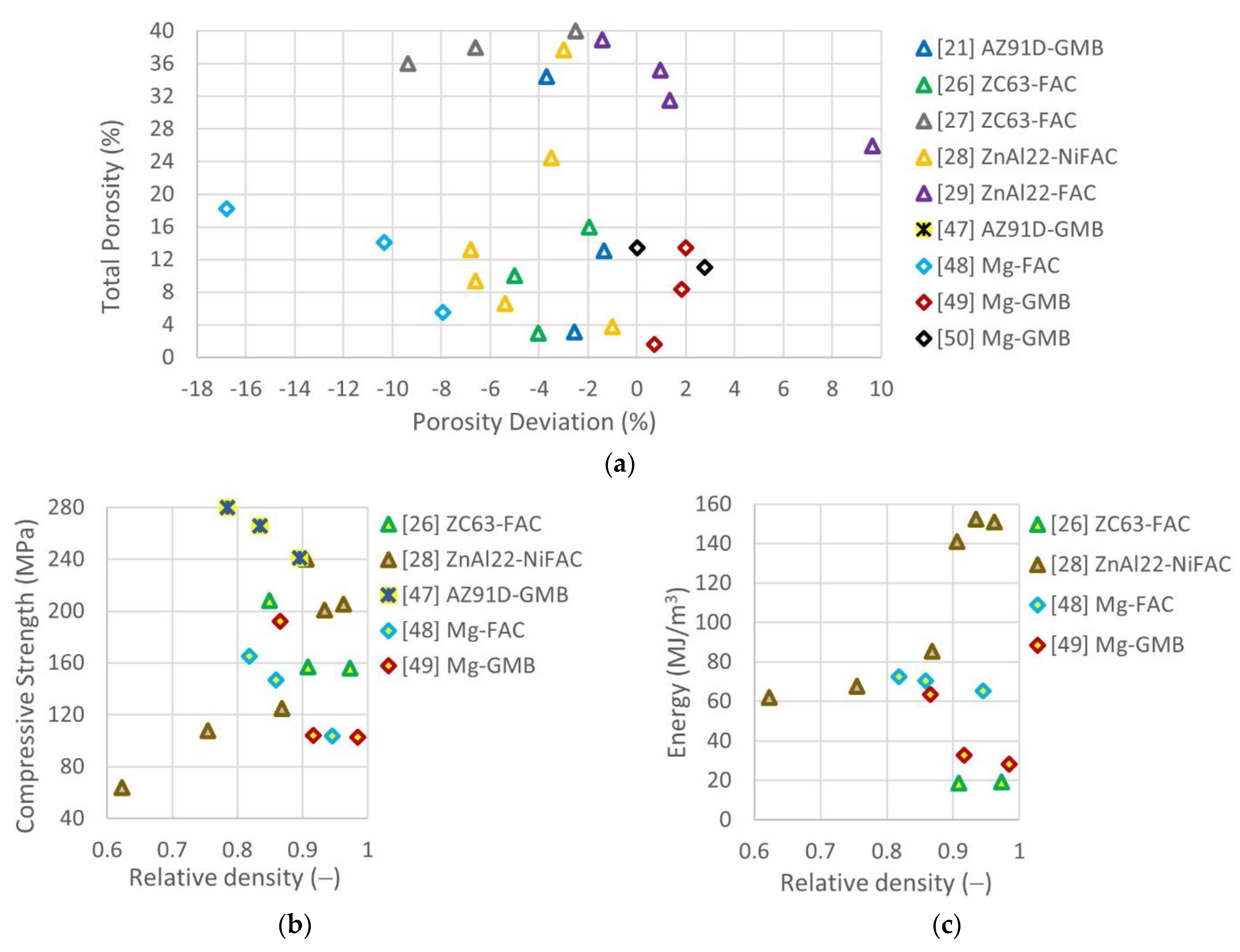 Processes 10 00478 g008