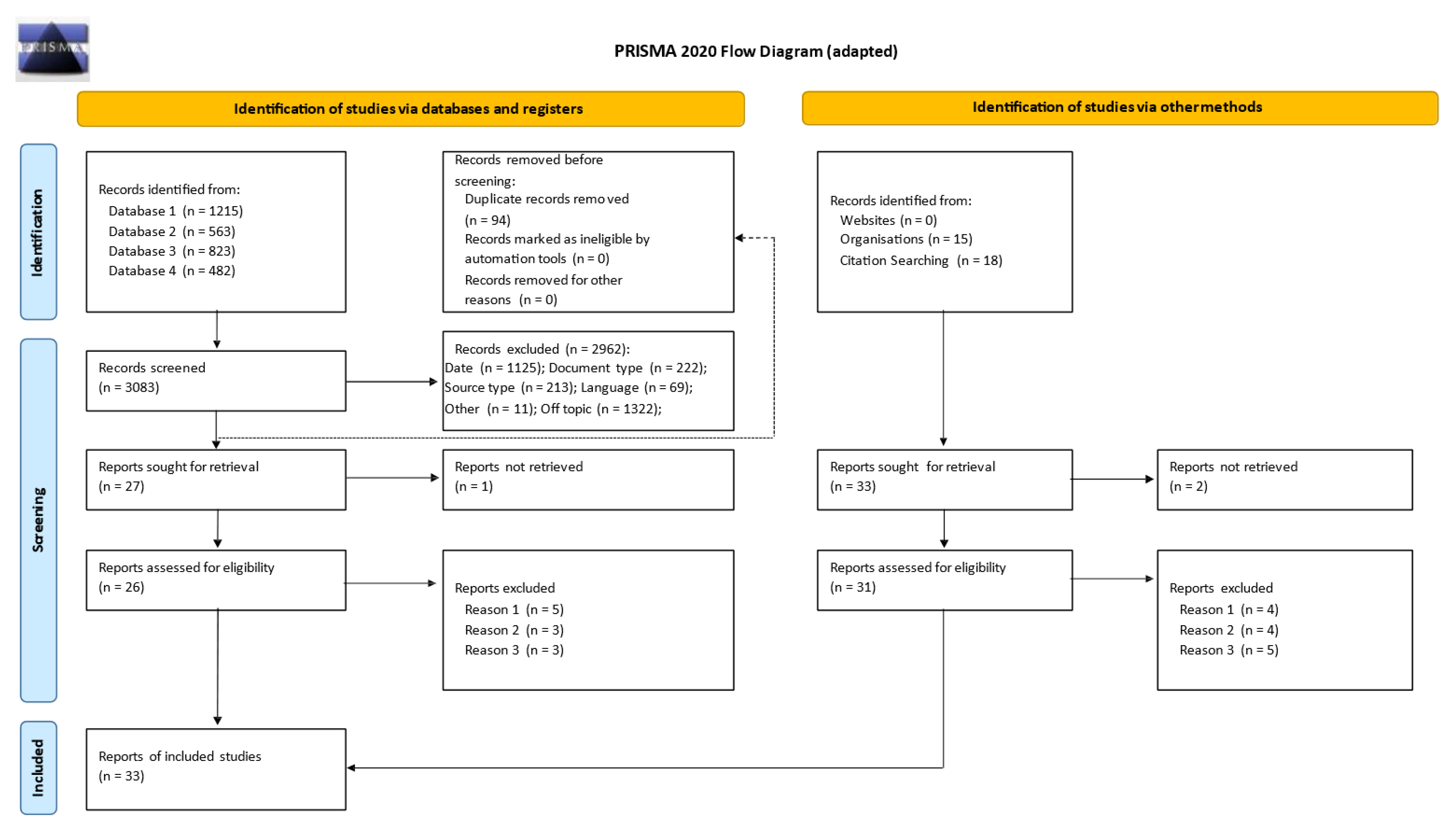 Processes 10 00478 g0a1