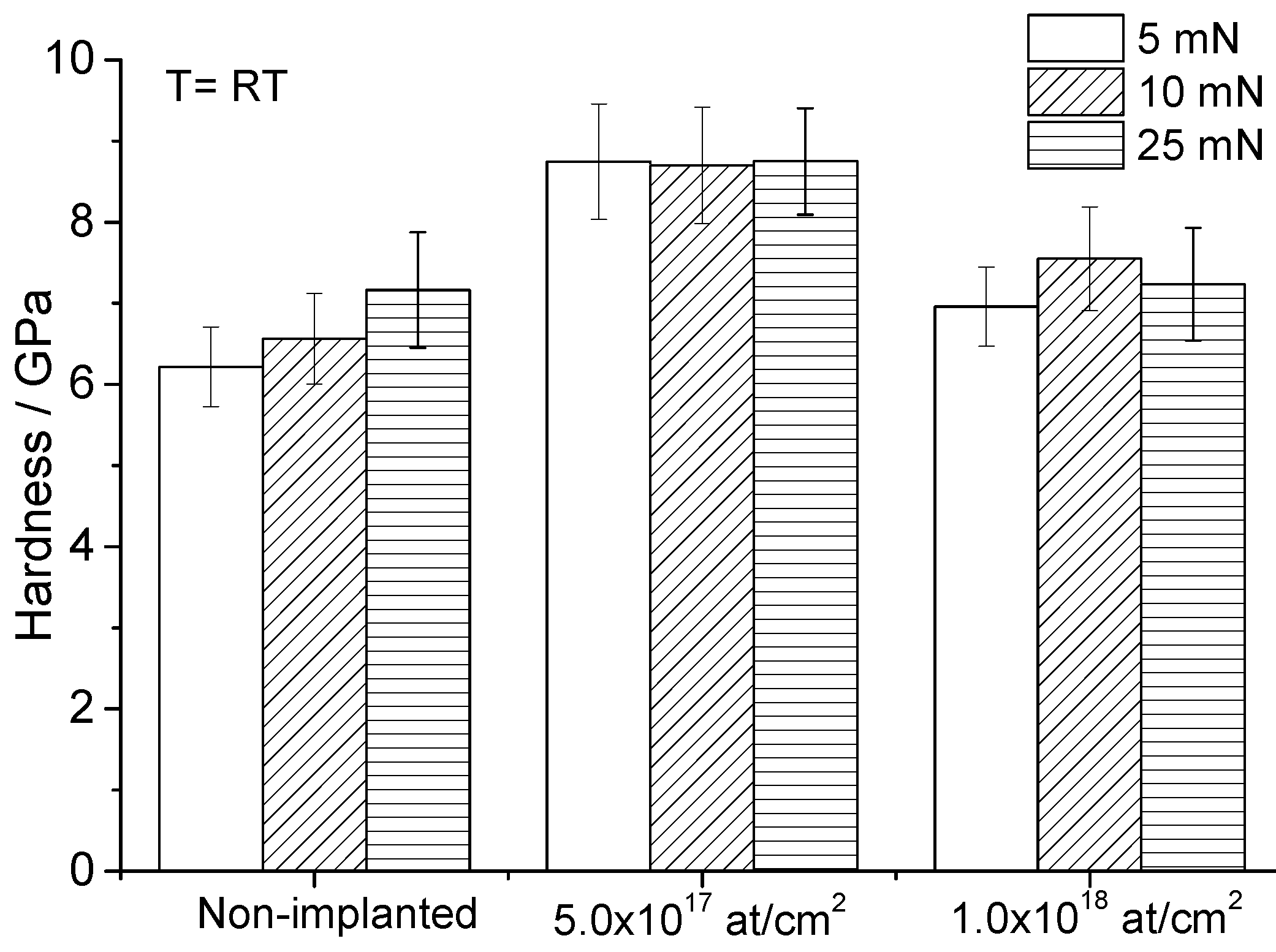 Processes 10 00479 g002