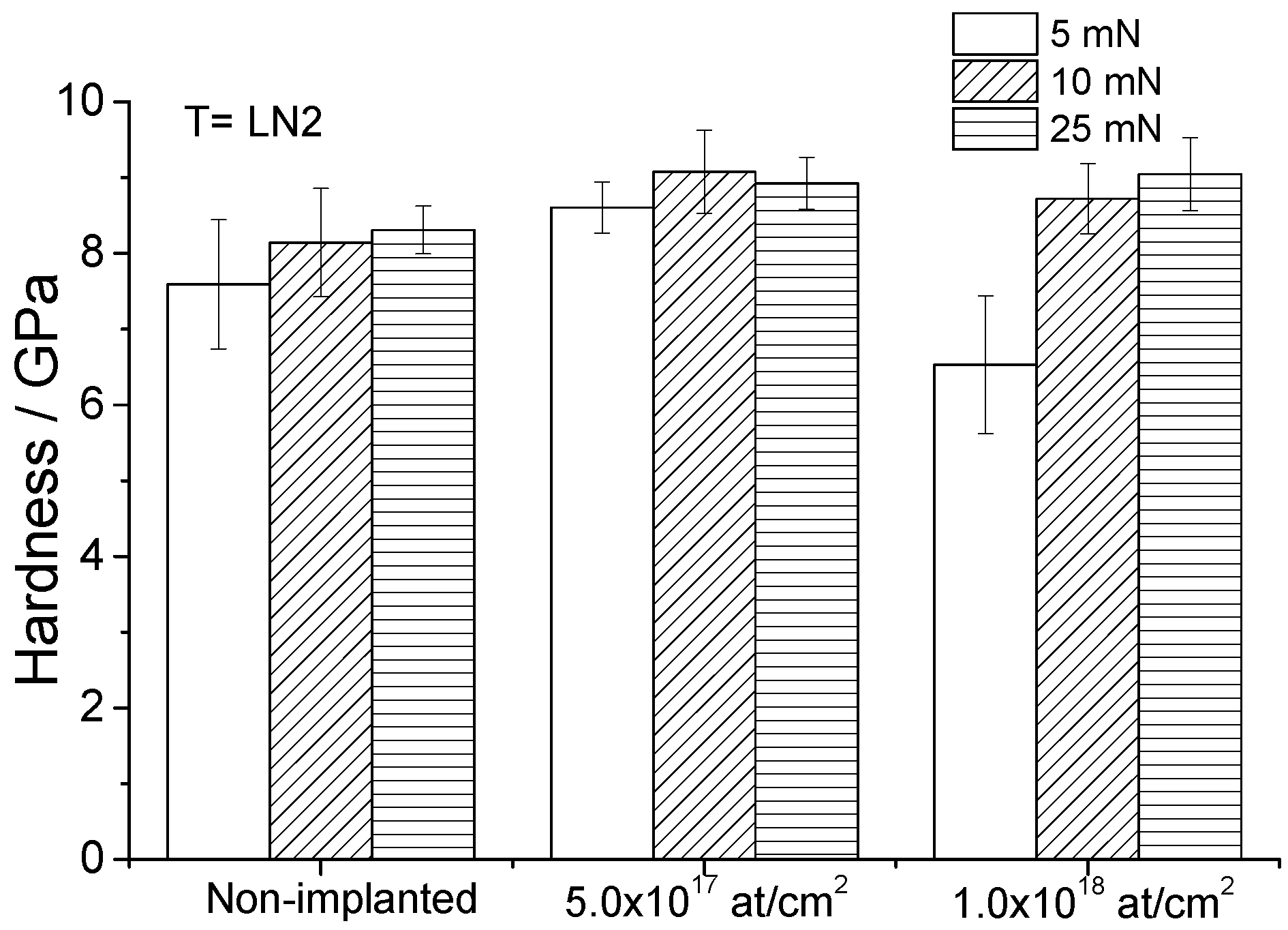 Processes 10 00479 g003