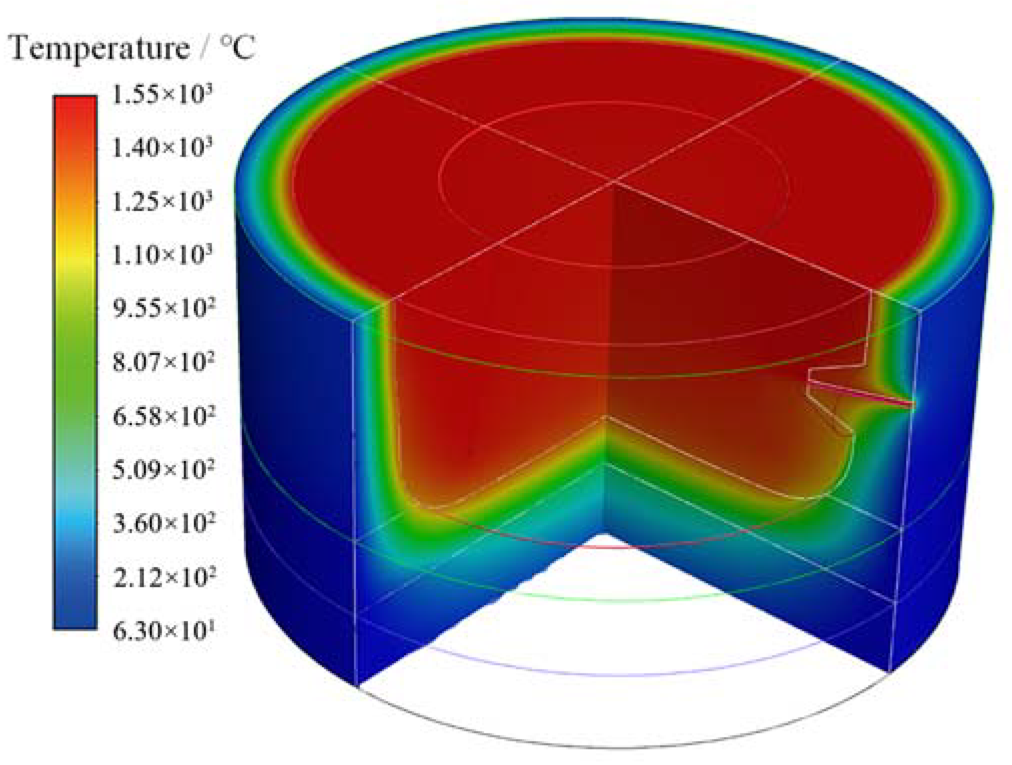 Processes 10 00481 g005