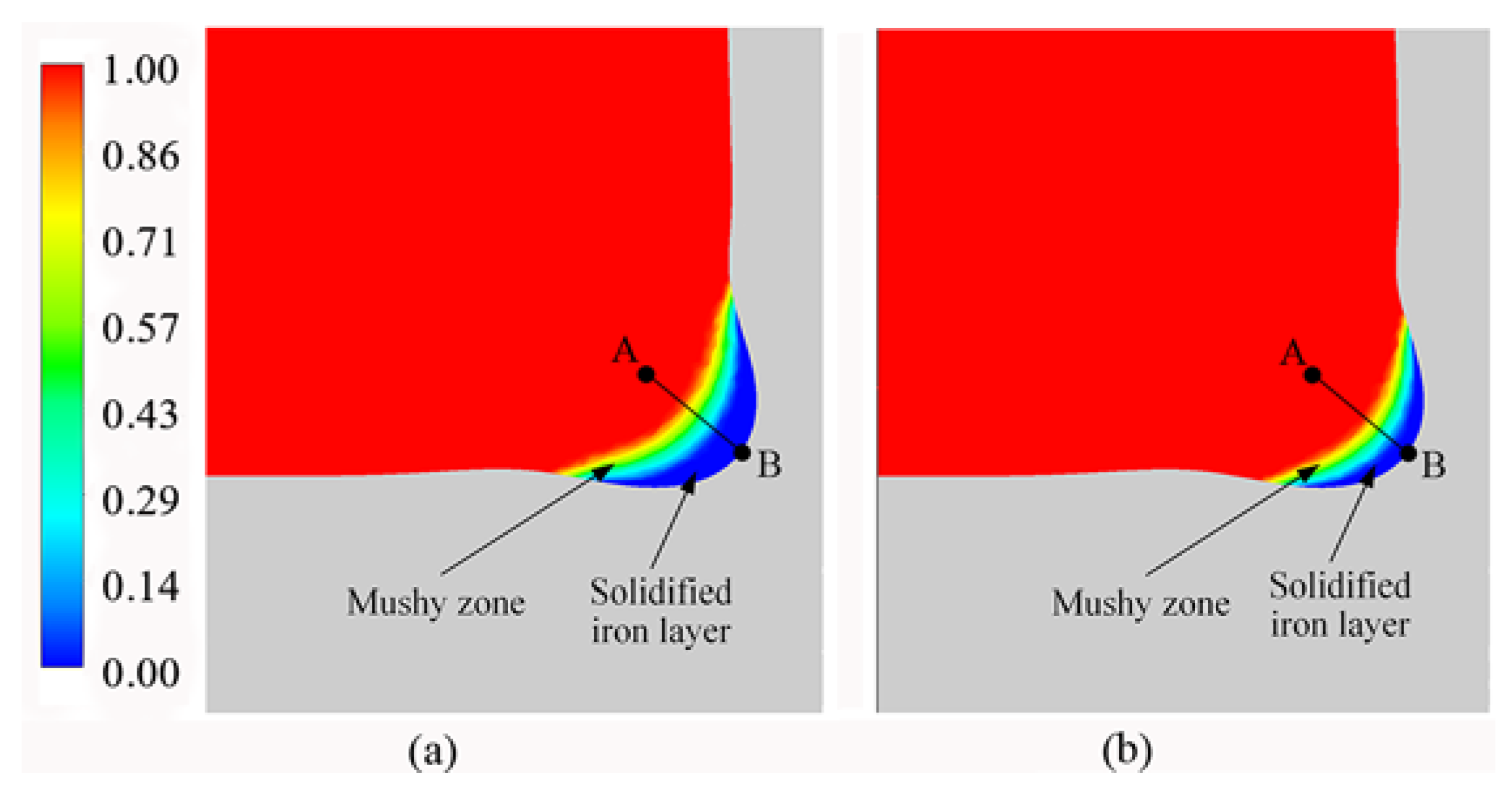 Processes 10 00481 g014