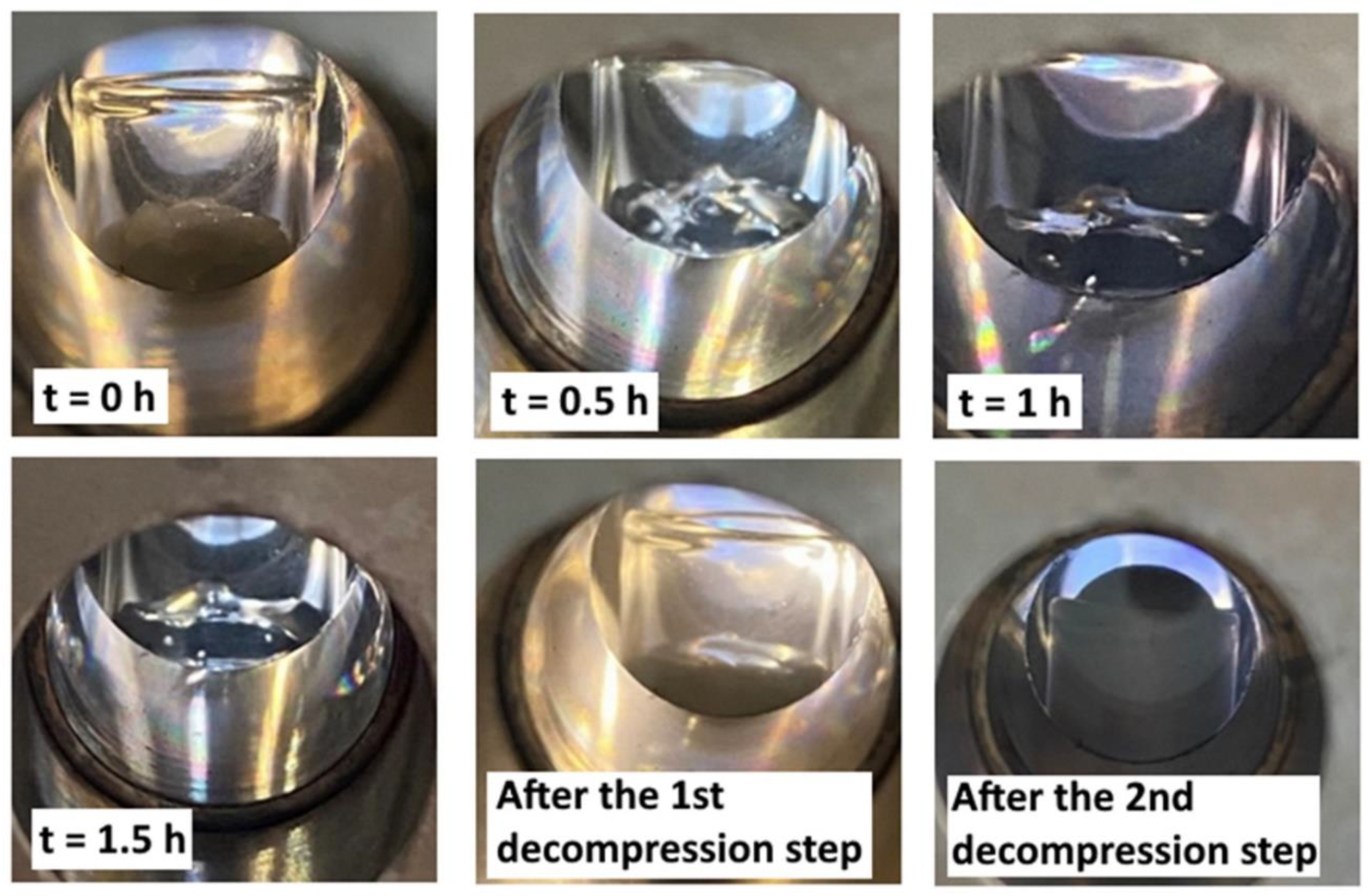 Processes 10 00482 g004
