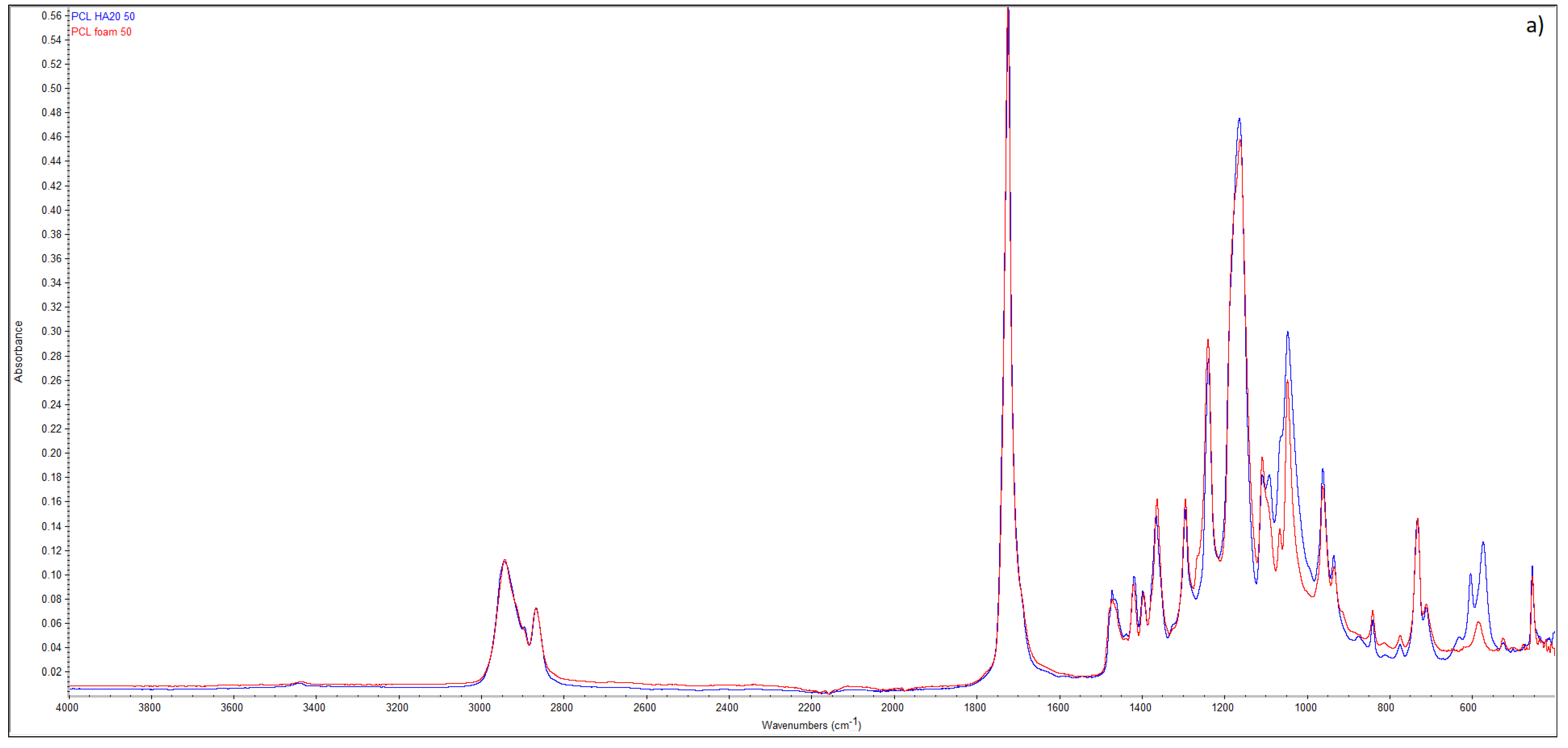 Processes 10 00482 g009a