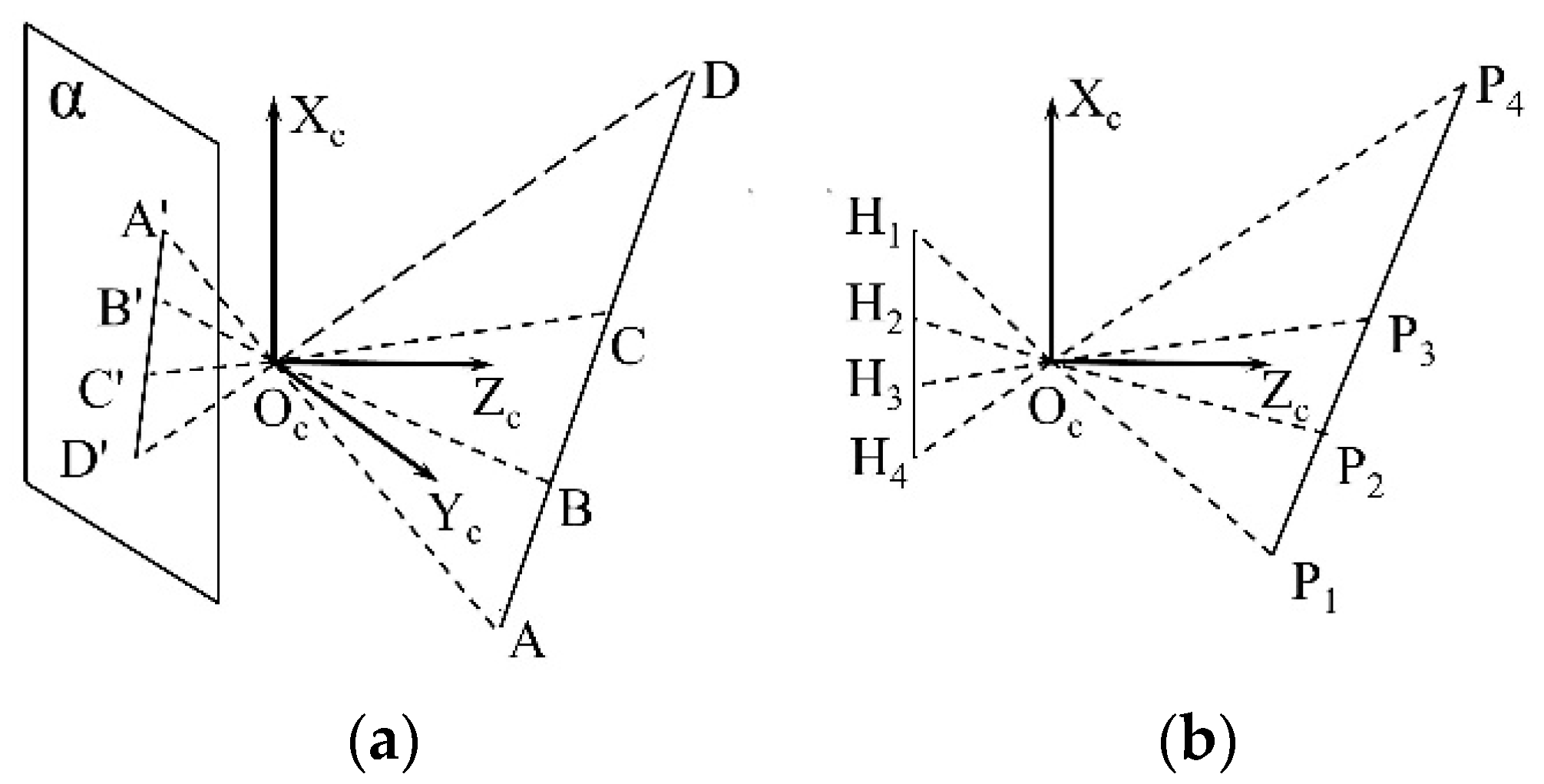 Processes 10 00488 g001