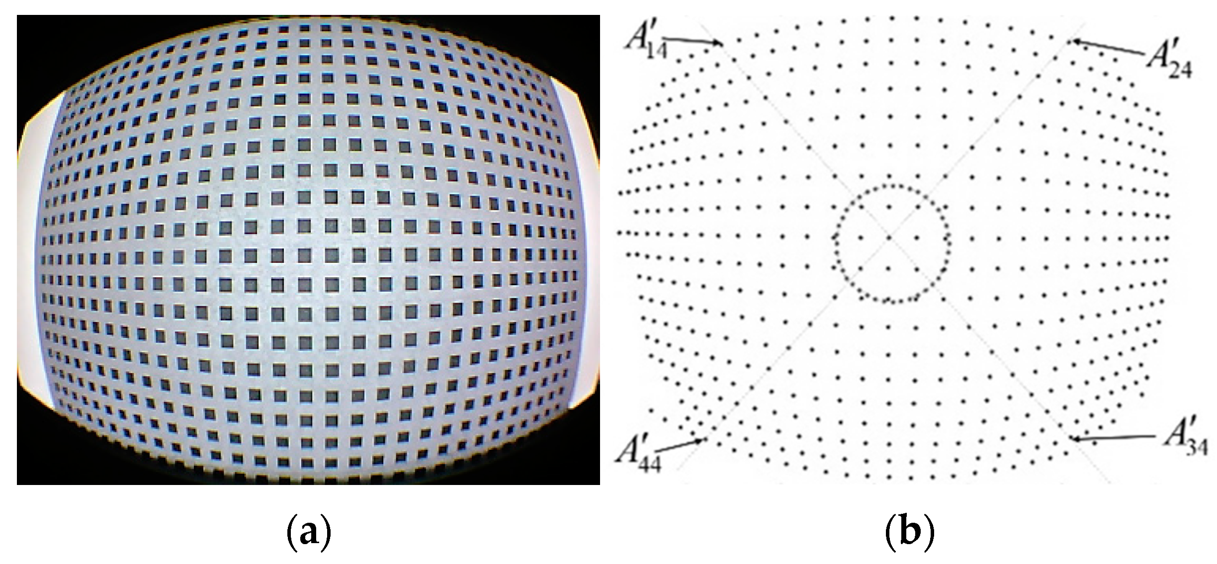 Processes 10 00488 g004