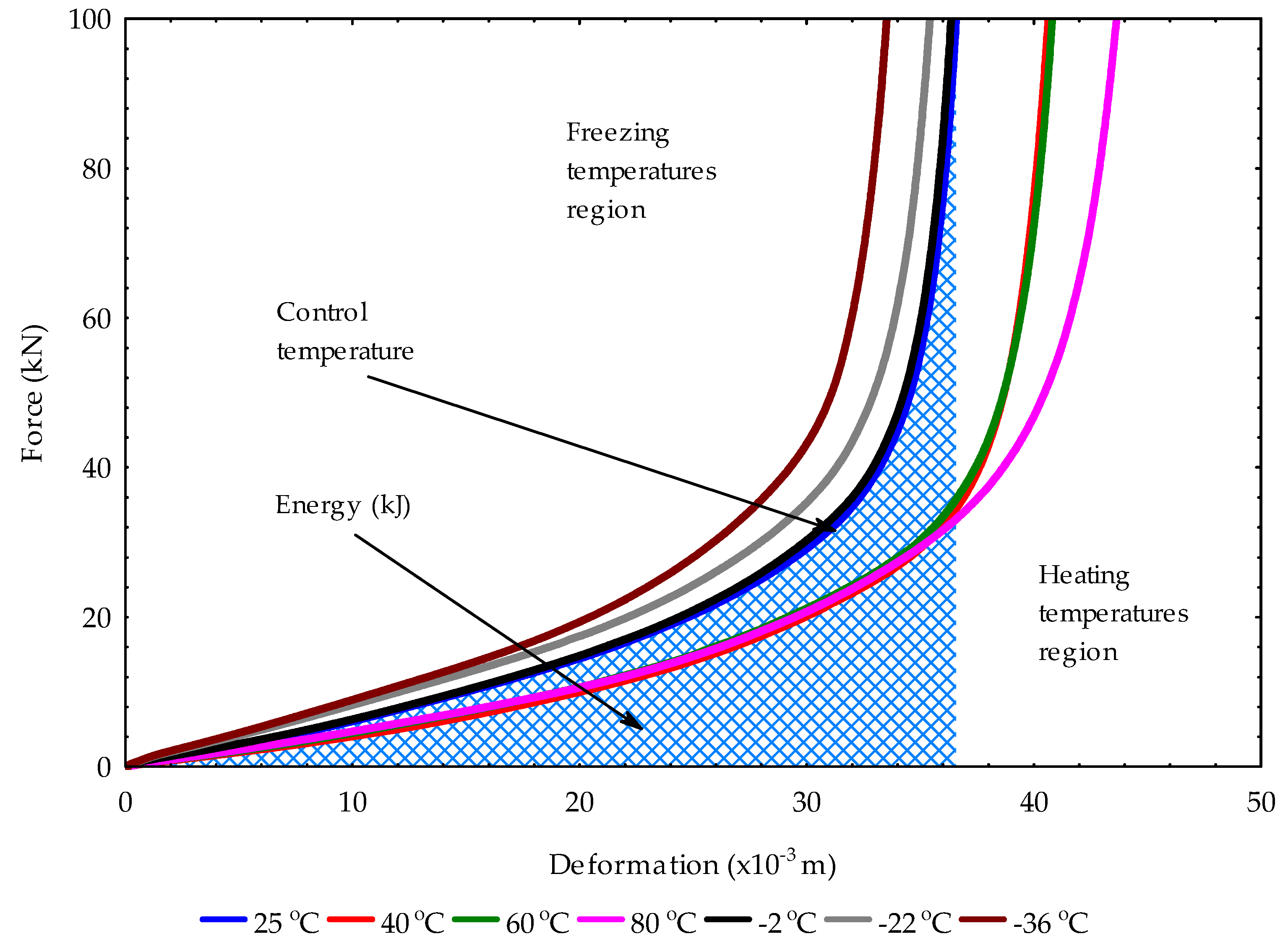 Processes 10 00490 g001