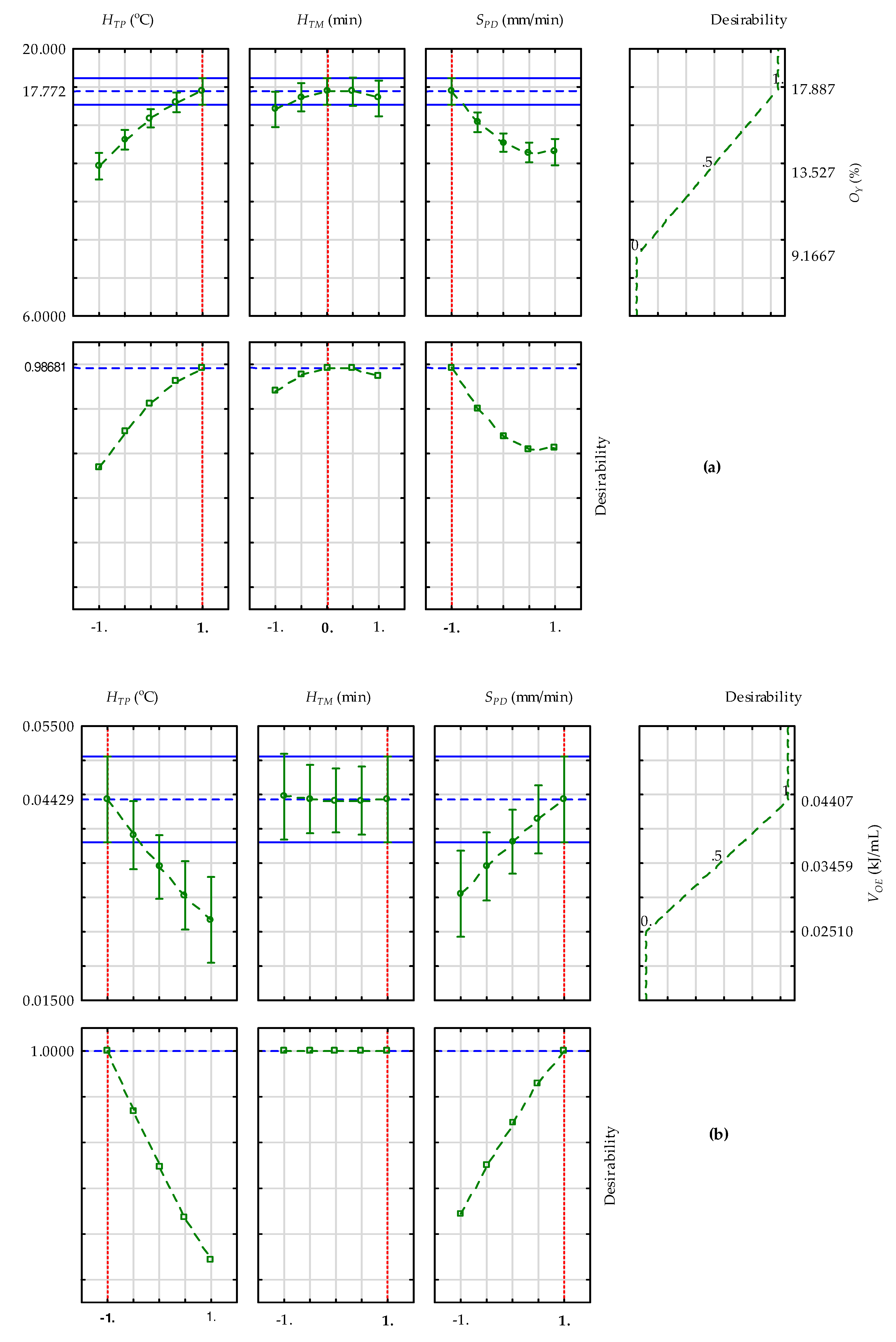 Processes 10 00490 g006