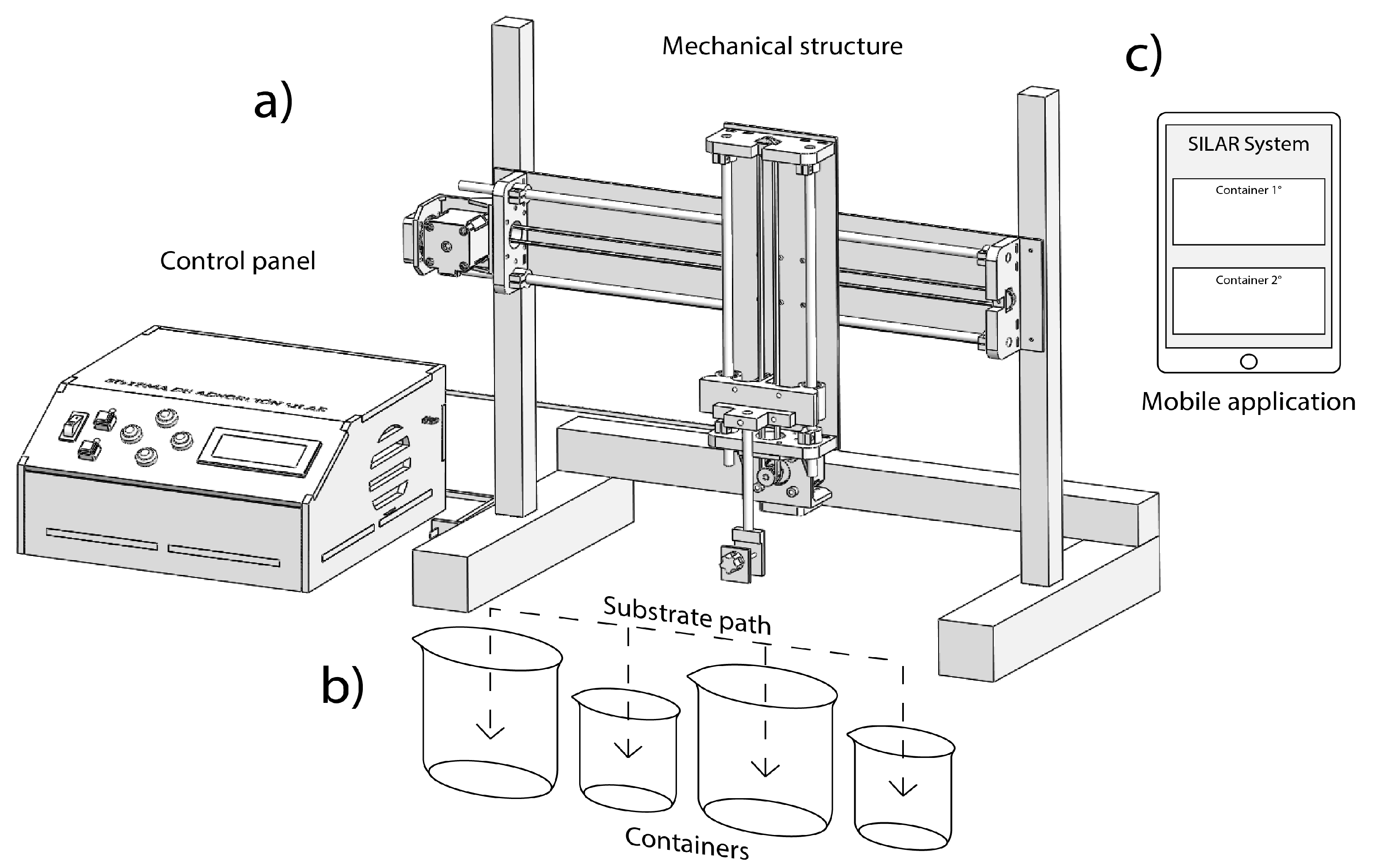Processes 10 00492 g002
