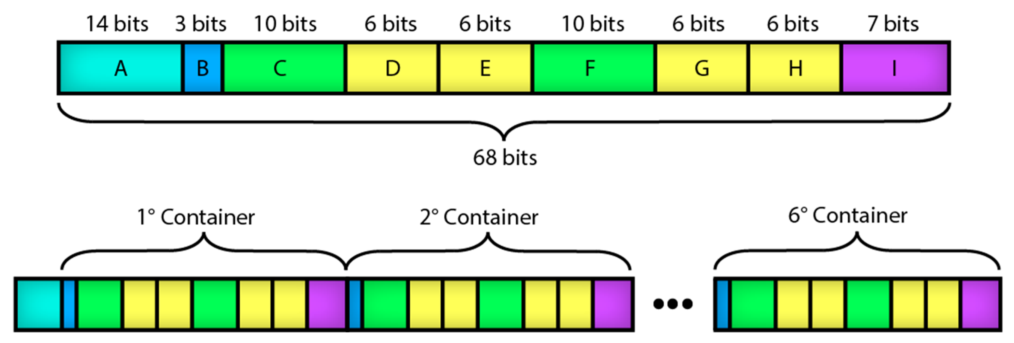 Processes 10 00492 g008