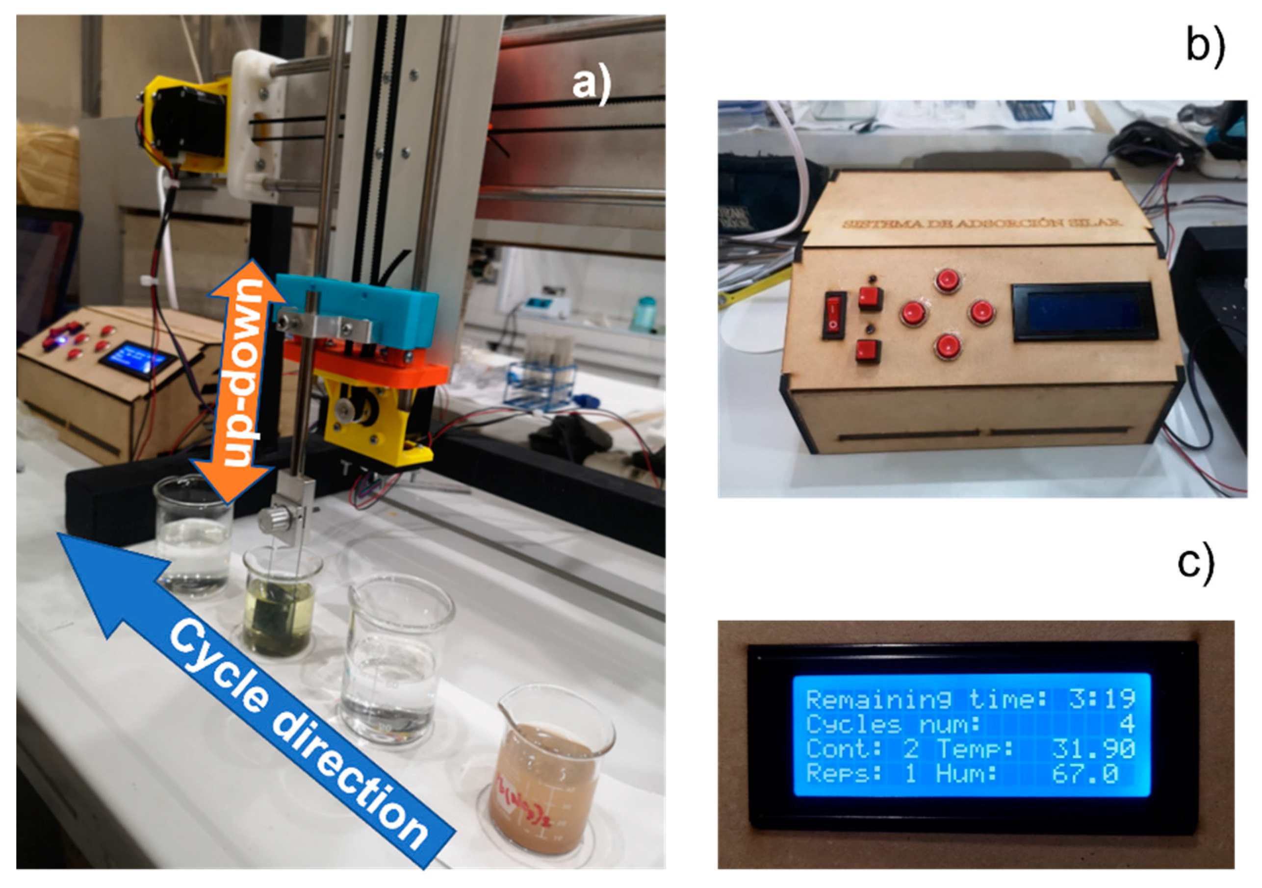 Processes 10 00492 g011