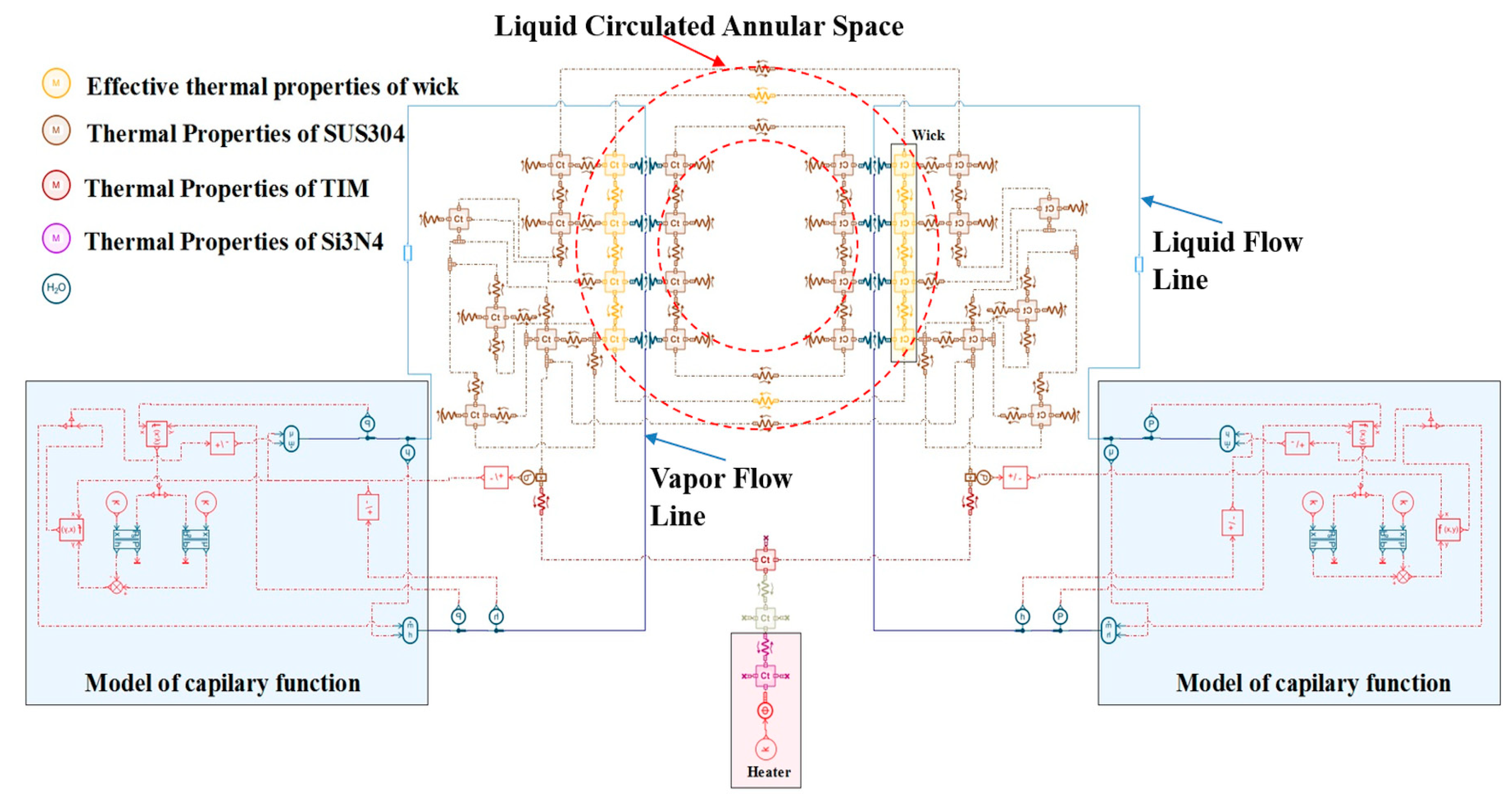 Processes 10 00493 g003
