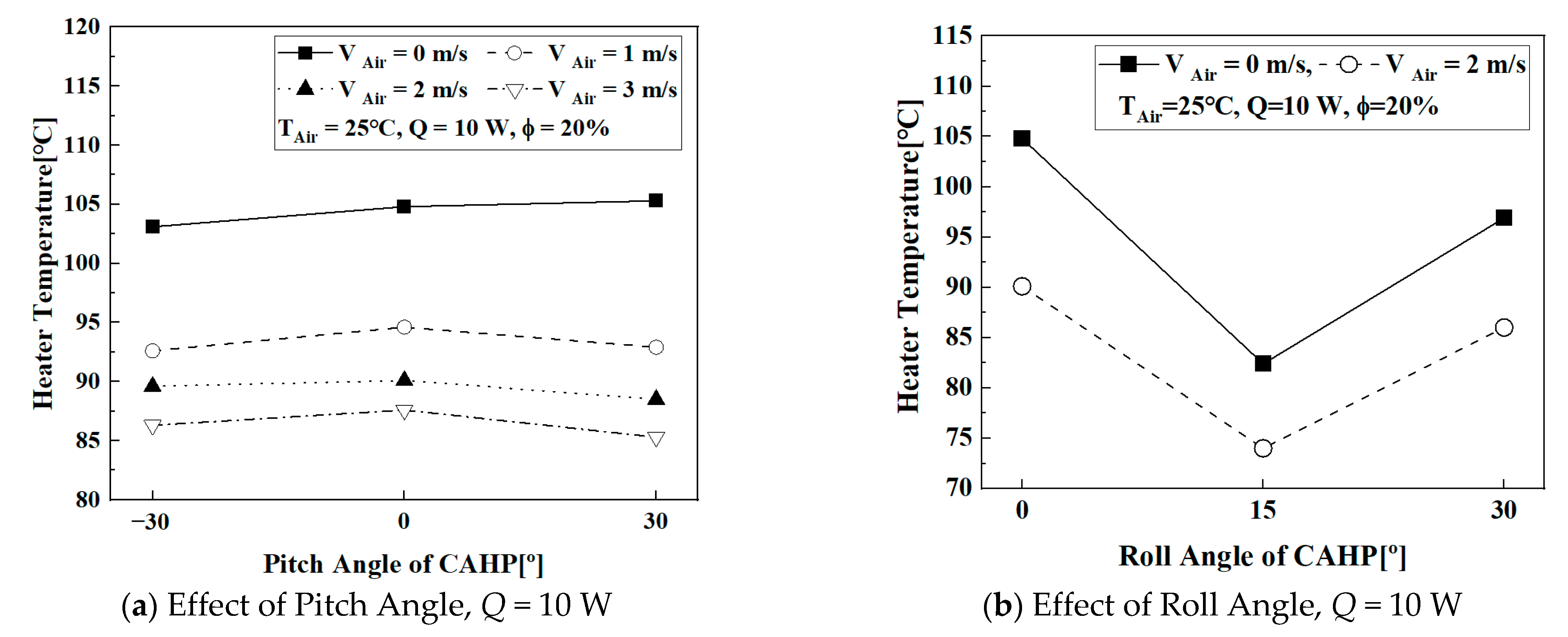 Processes 10 00493 g008a