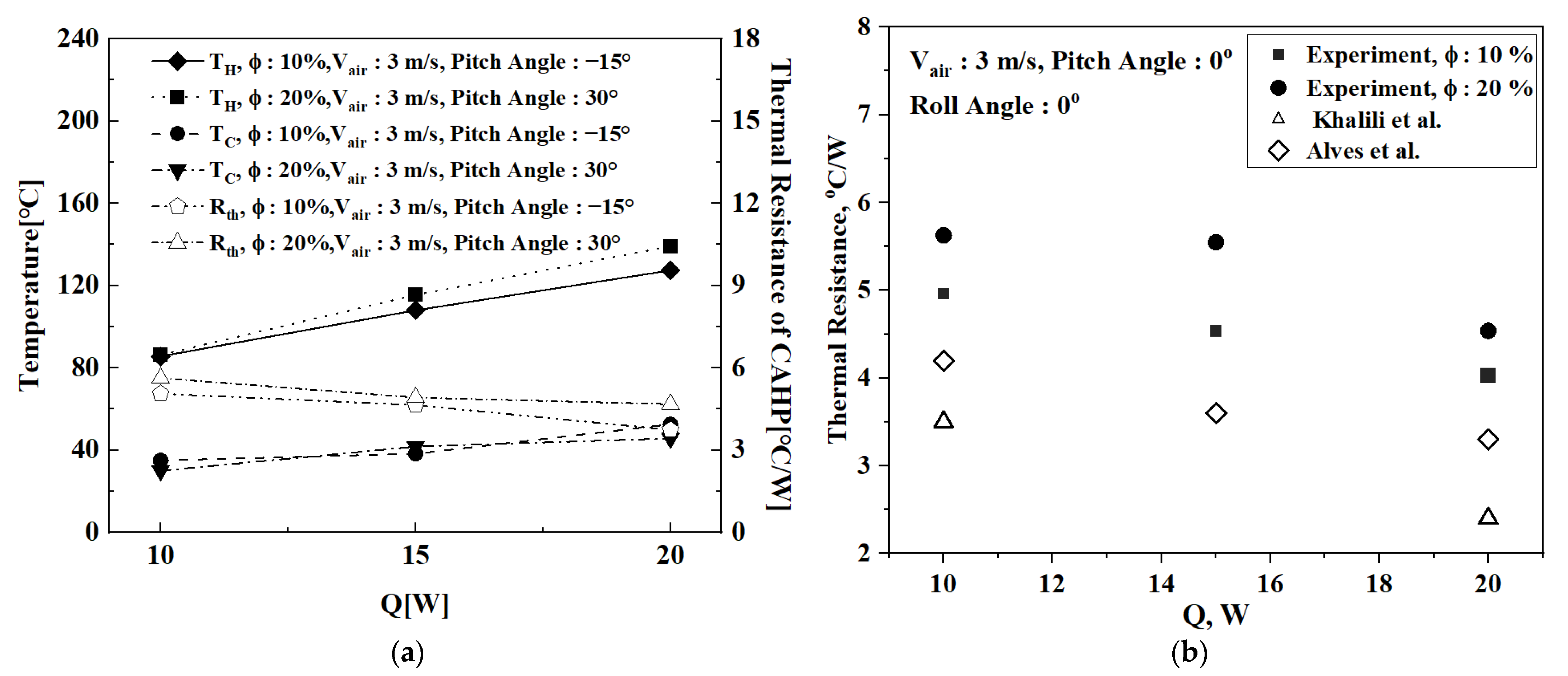 Processes 10 00493 g009