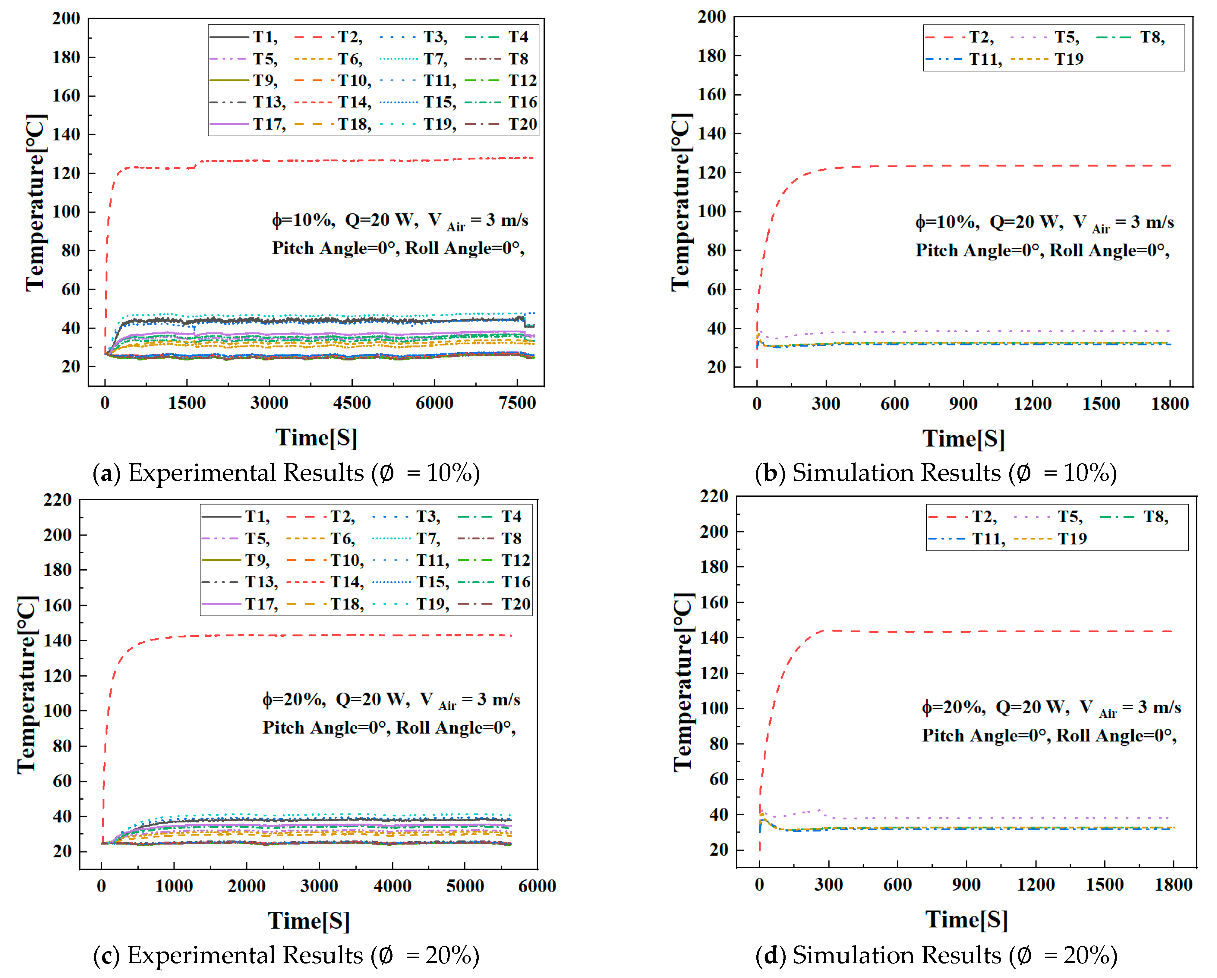 Processes 10 00493 g010