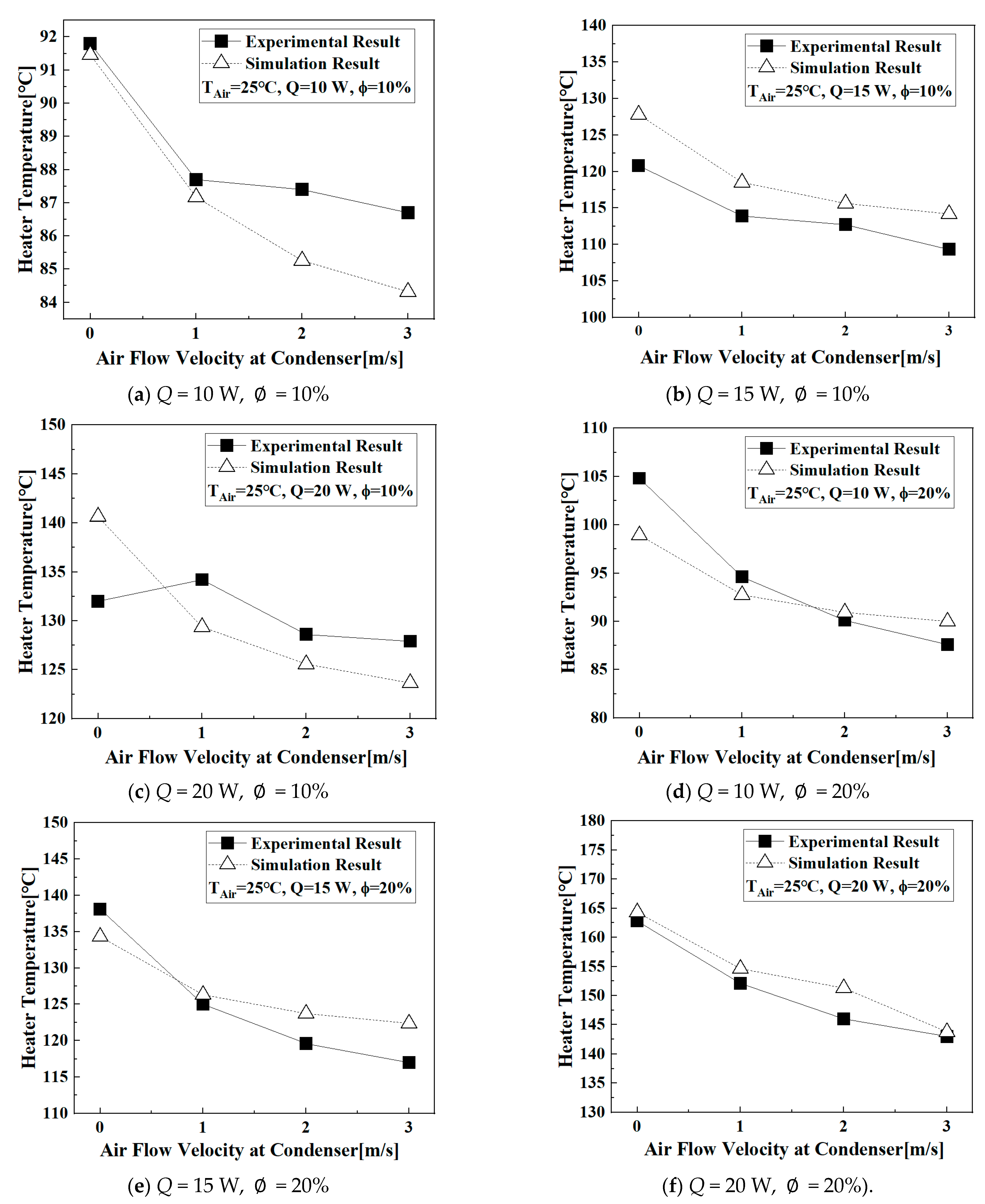 Processes 10 00493 g011