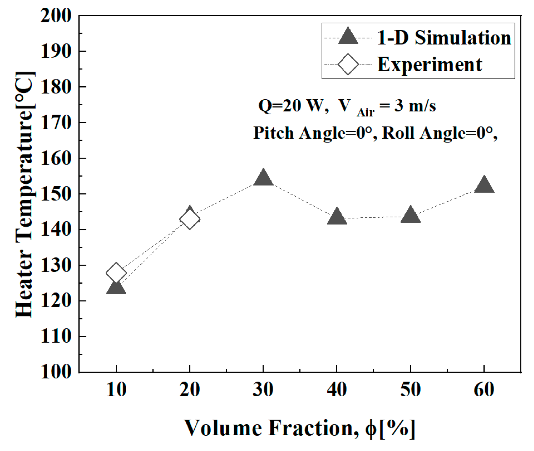 Processes 10 00493 g012