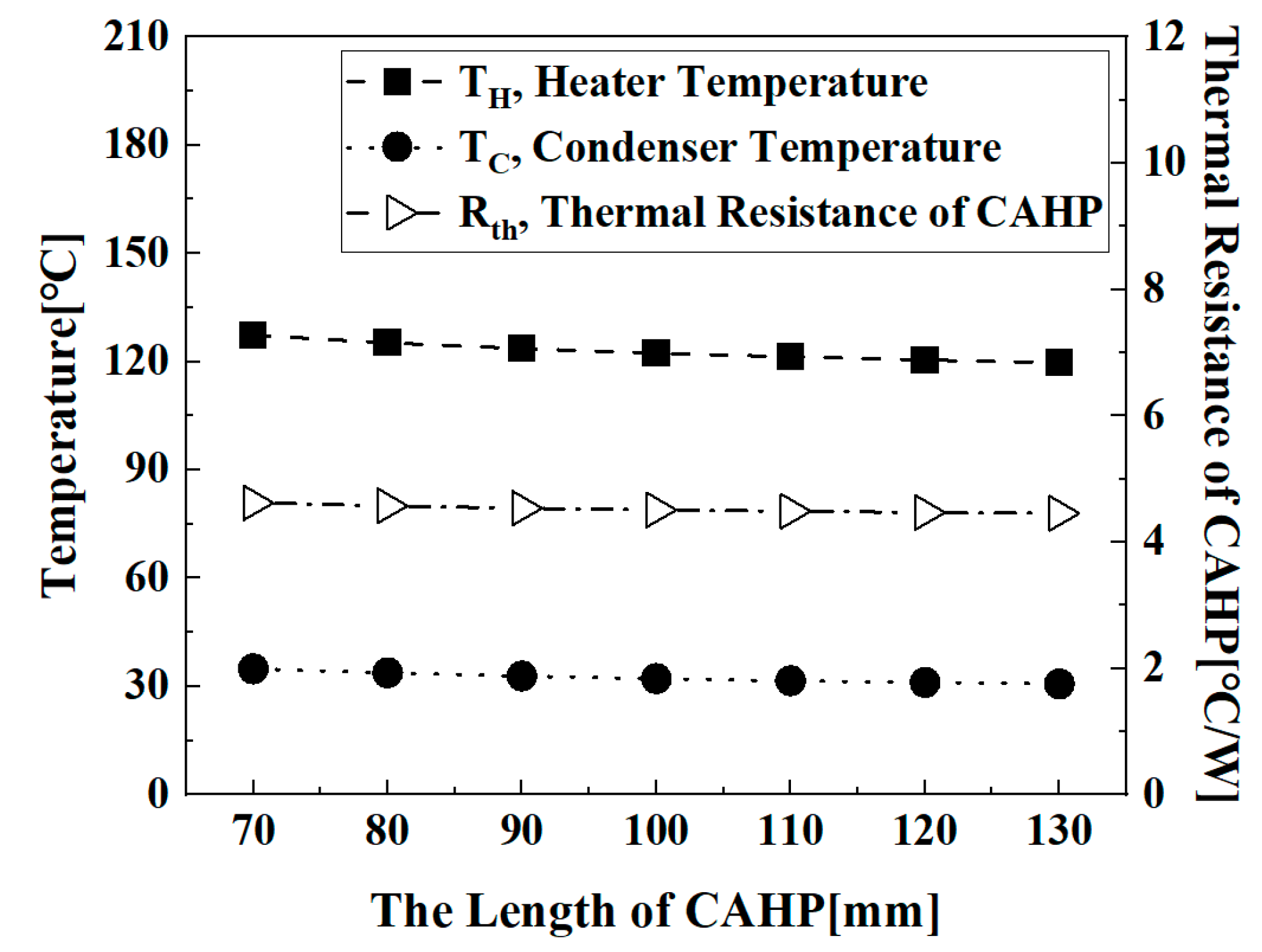 Processes 10 00493 g013