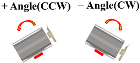 Processes 10 00493 i018