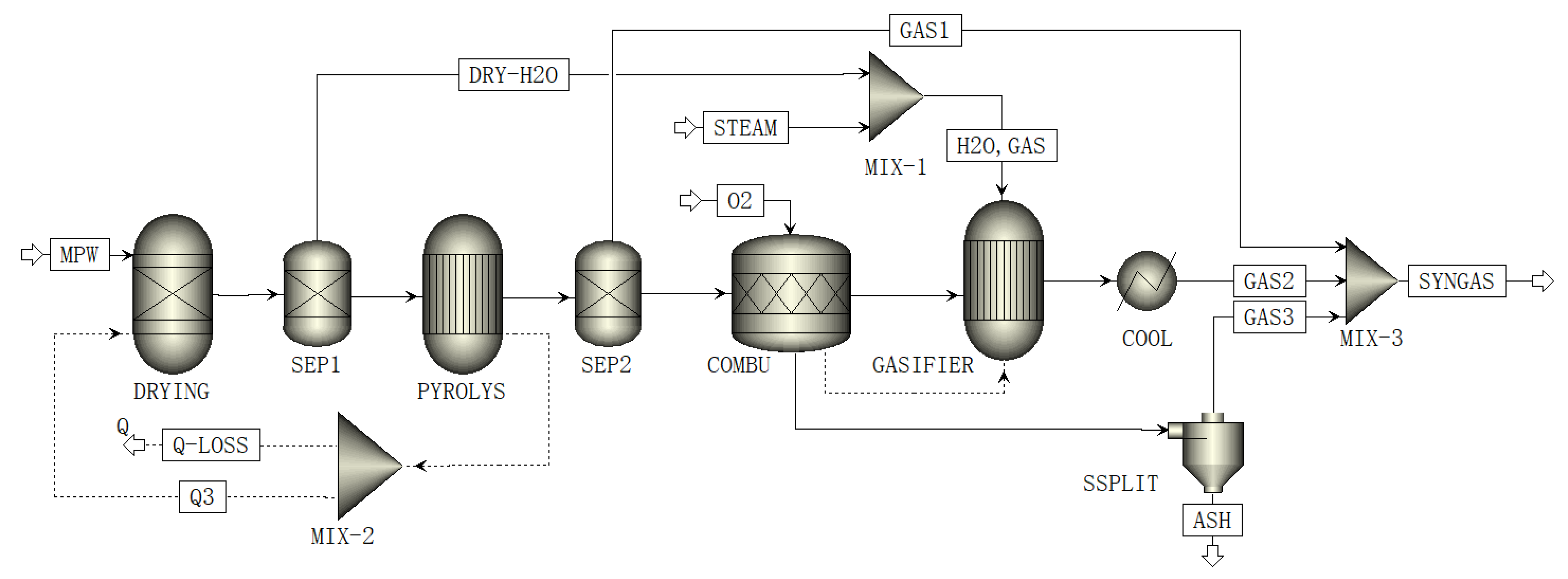 Processes 10 00499 g006
