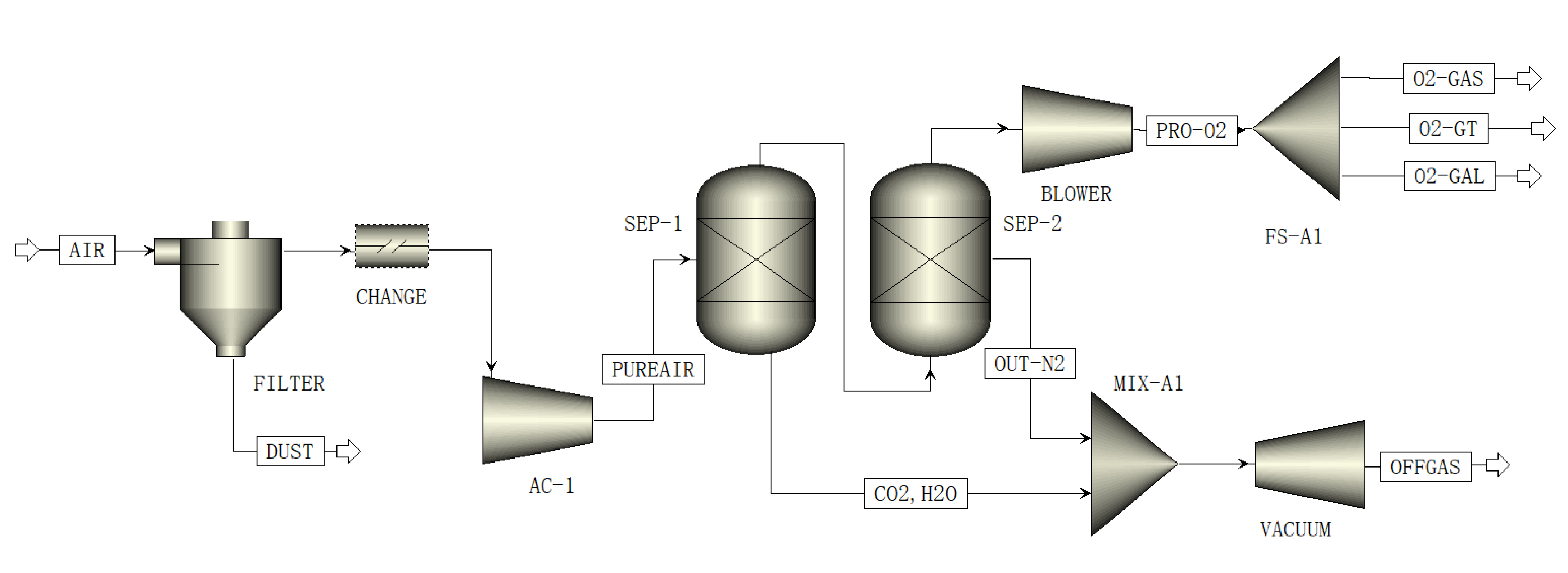 Processes 10 00499 g010
