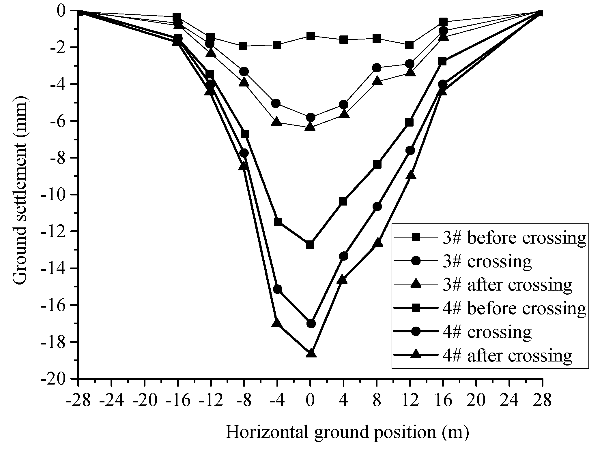 Processes 10 00500 g007