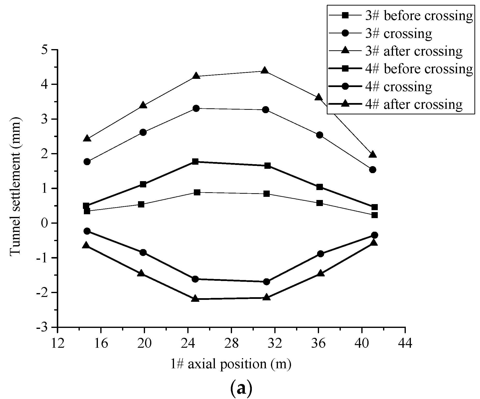 Processes 10 00500 g013a