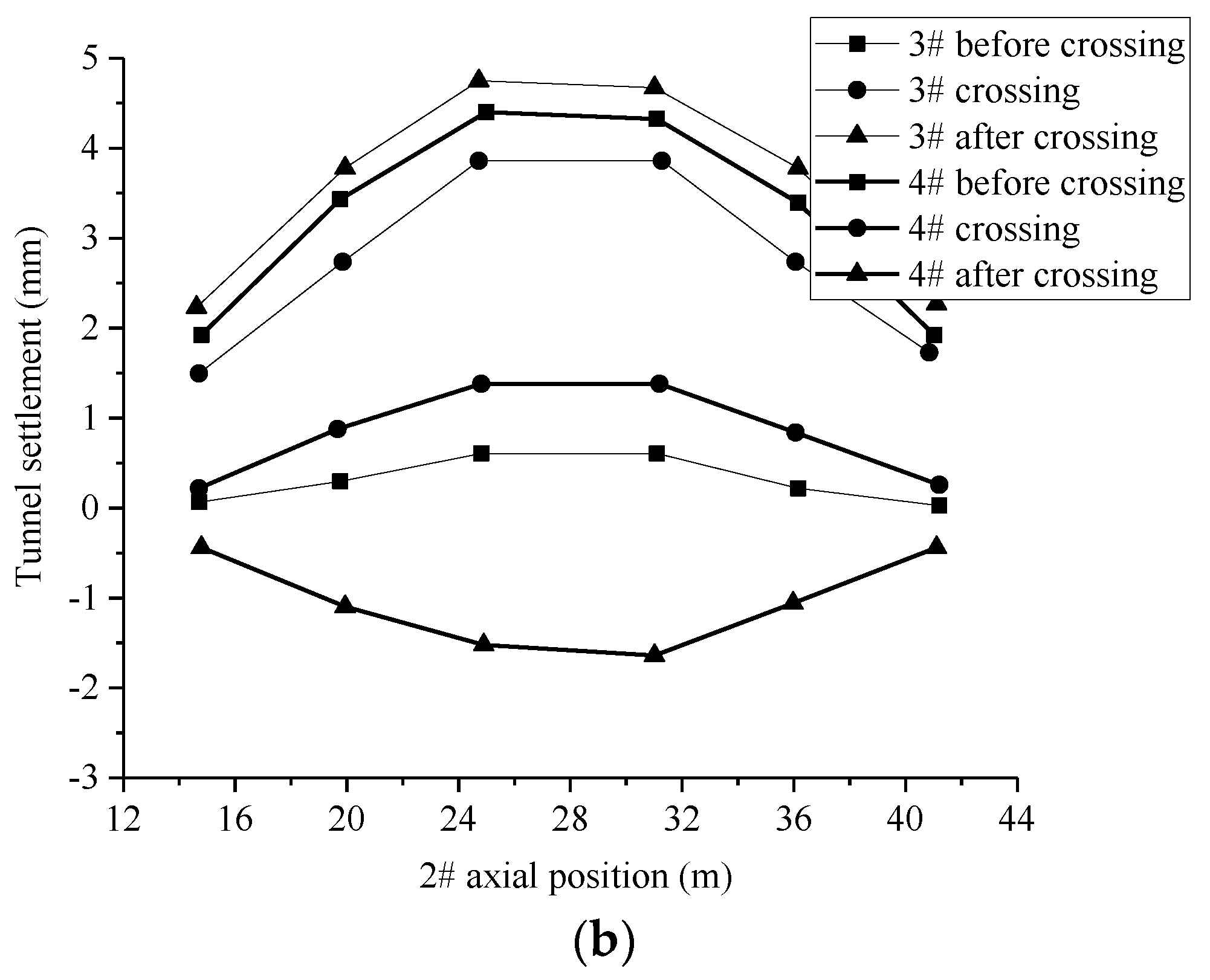 Processes 10 00500 g013b