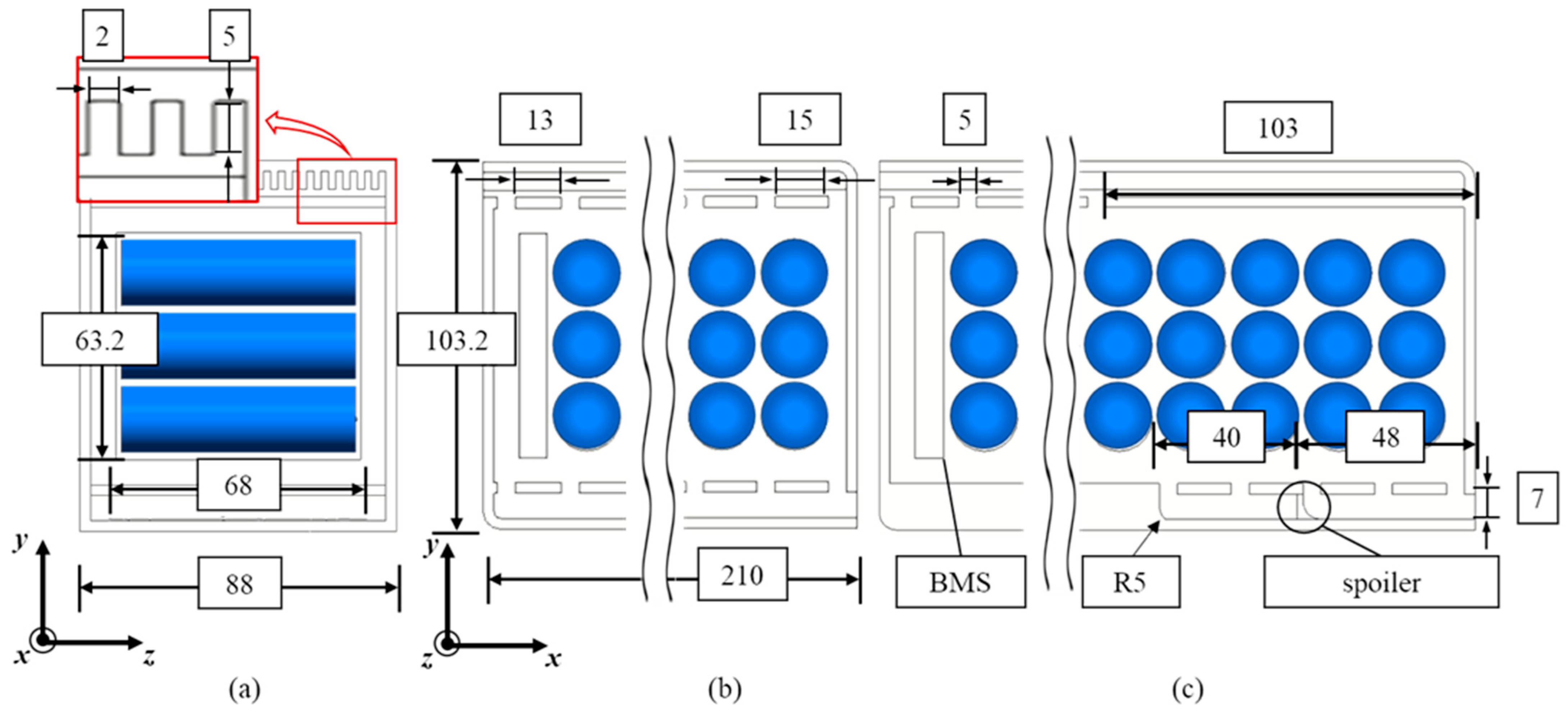 Processes 10 00505 g003