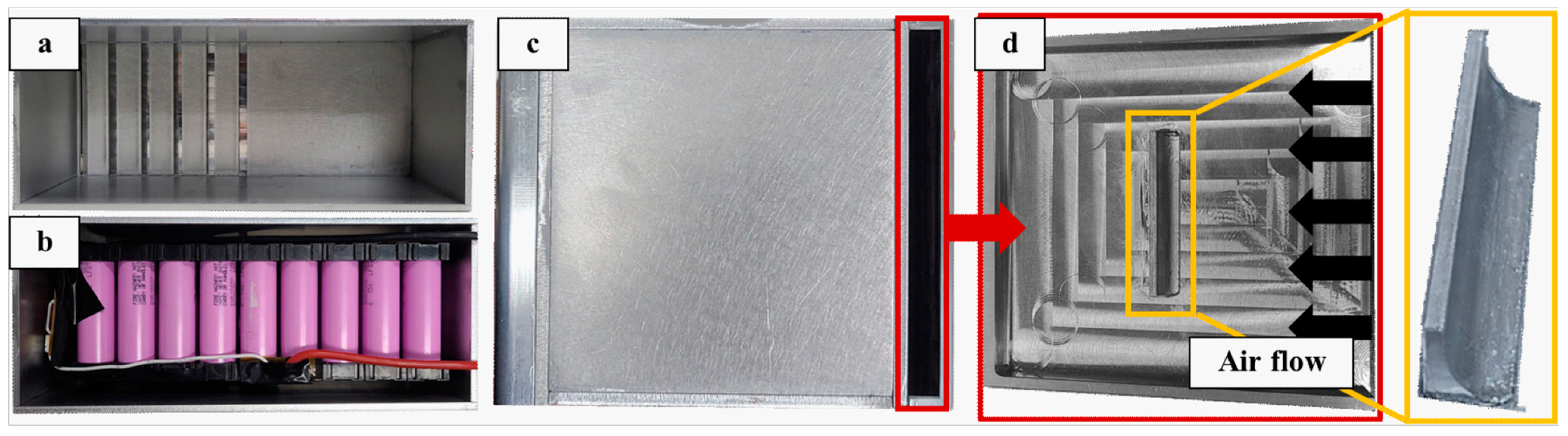 Processes 10 00505 g008