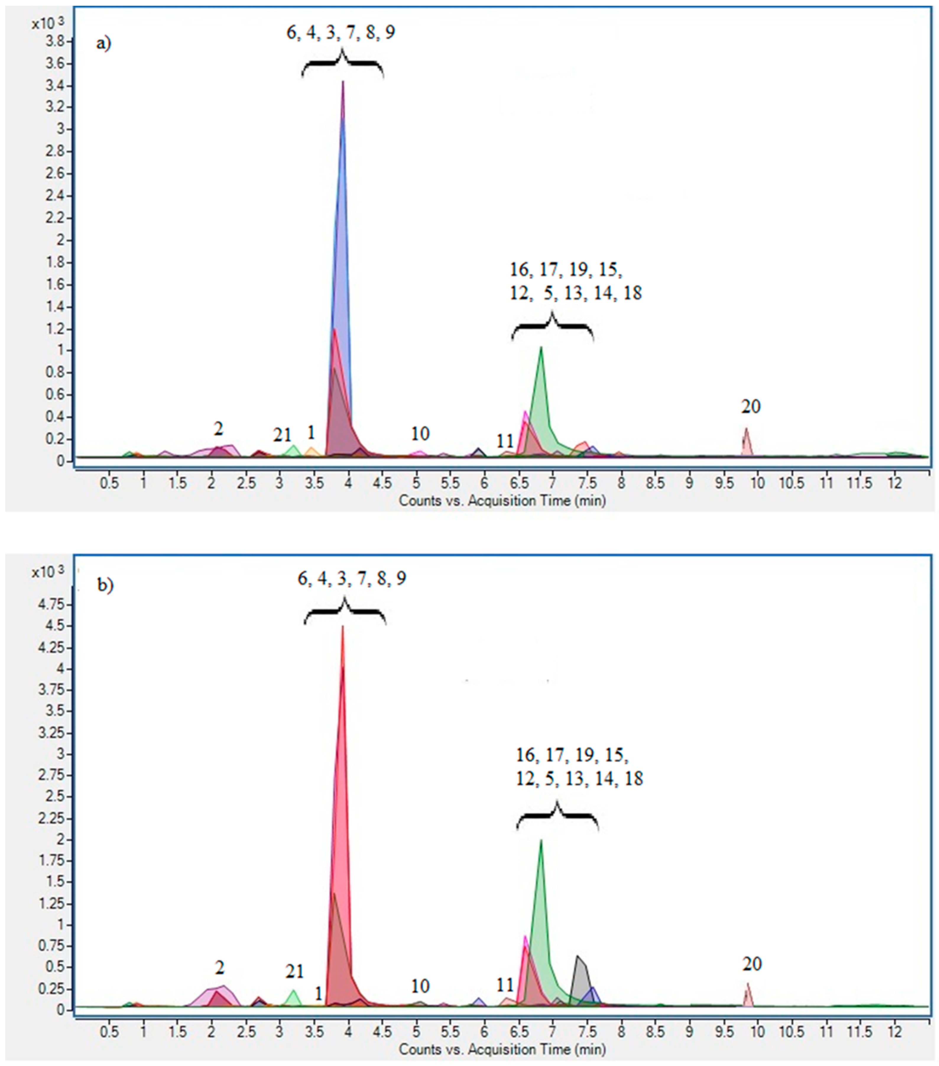 Processes 10 00510 g001