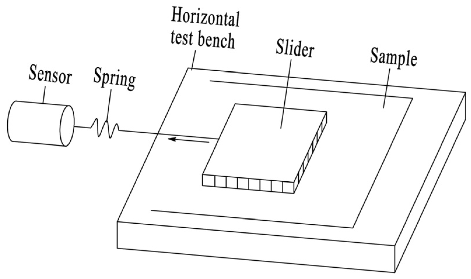 Processes 10 00511 g006