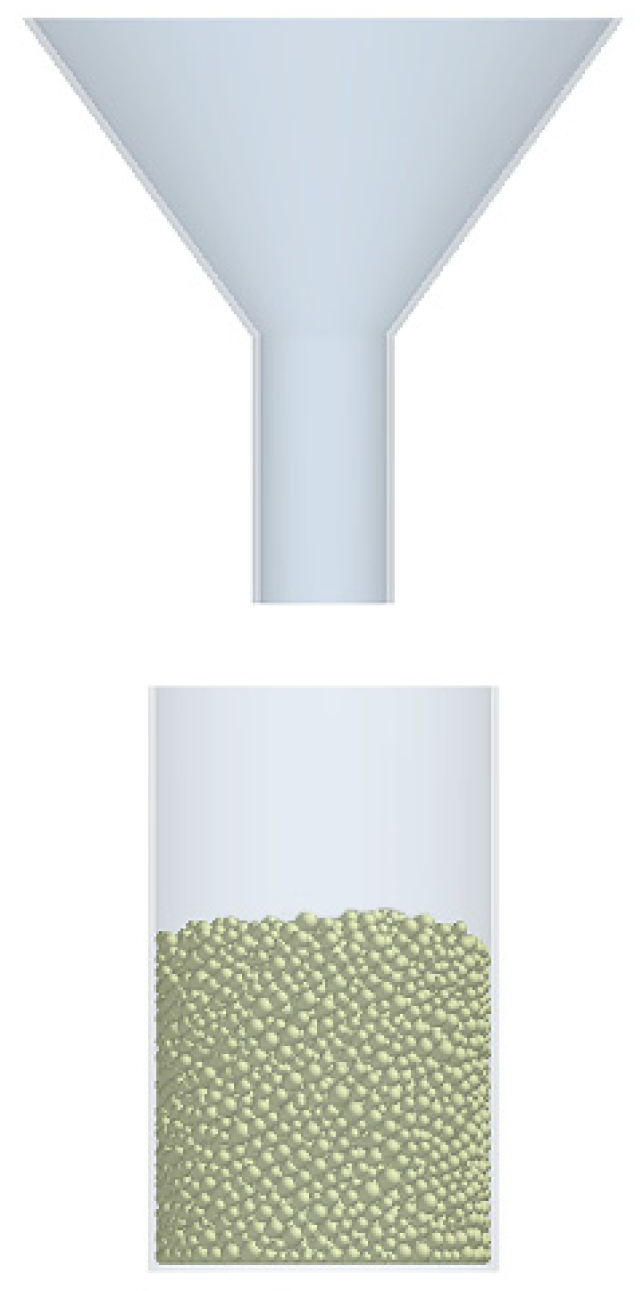 Processes 10 00511 g011