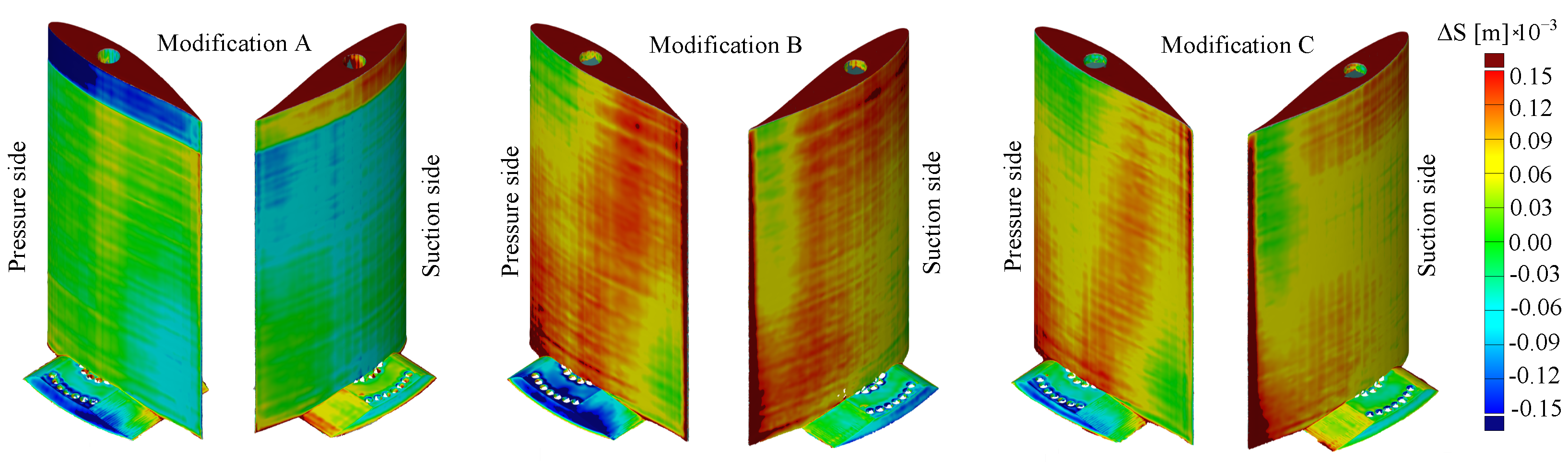 Processes 10 00522 g002