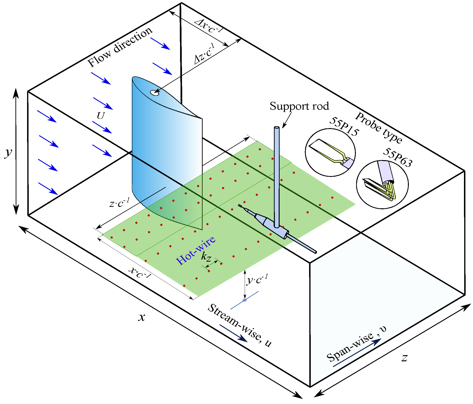 Processes 10 00522 g004