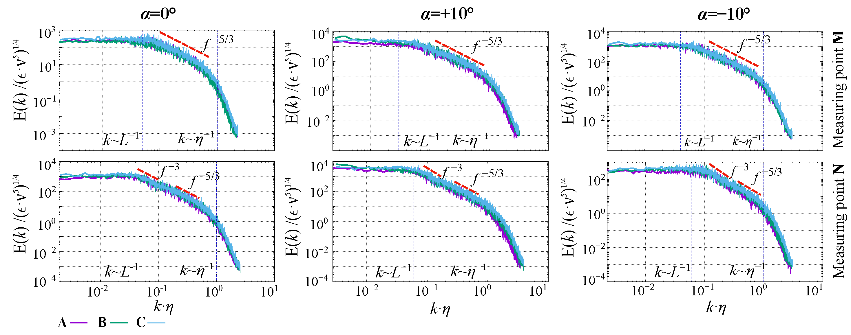 Processes 10 00522 g011