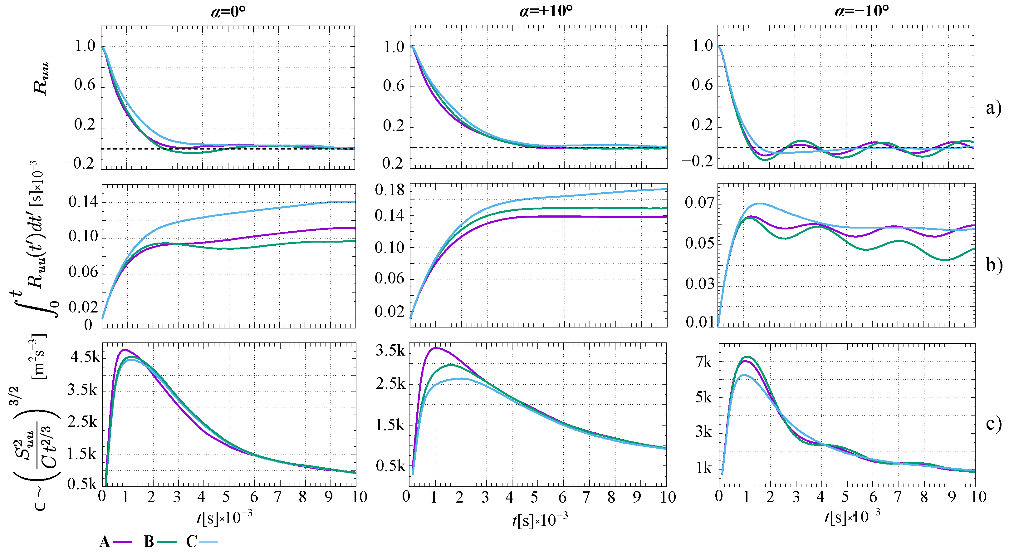 Processes 10 00522 g013