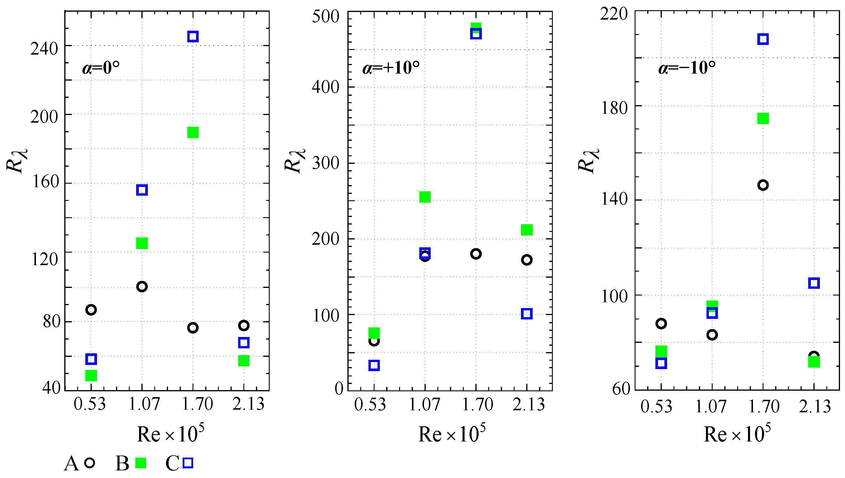 Processes 10 00522 g017