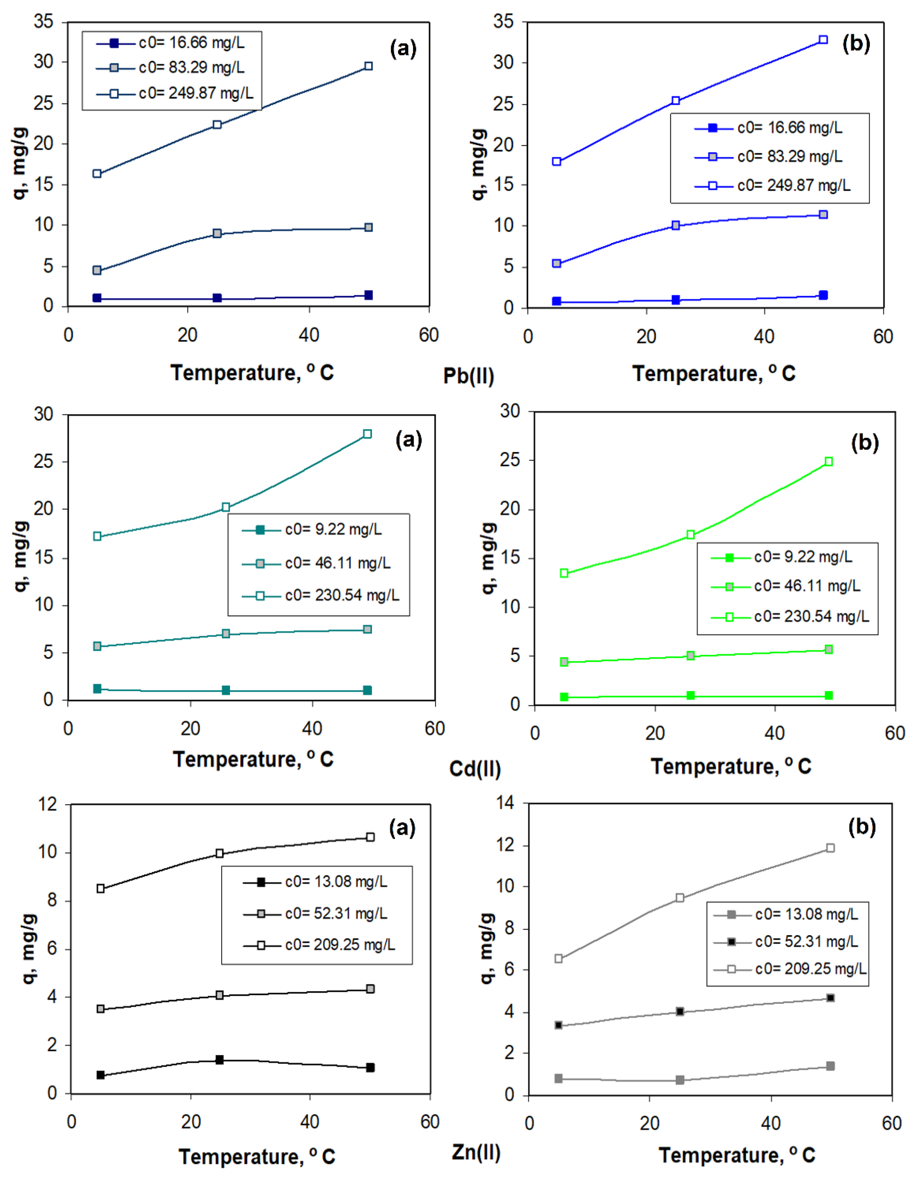 Processes 10 00523 g008
