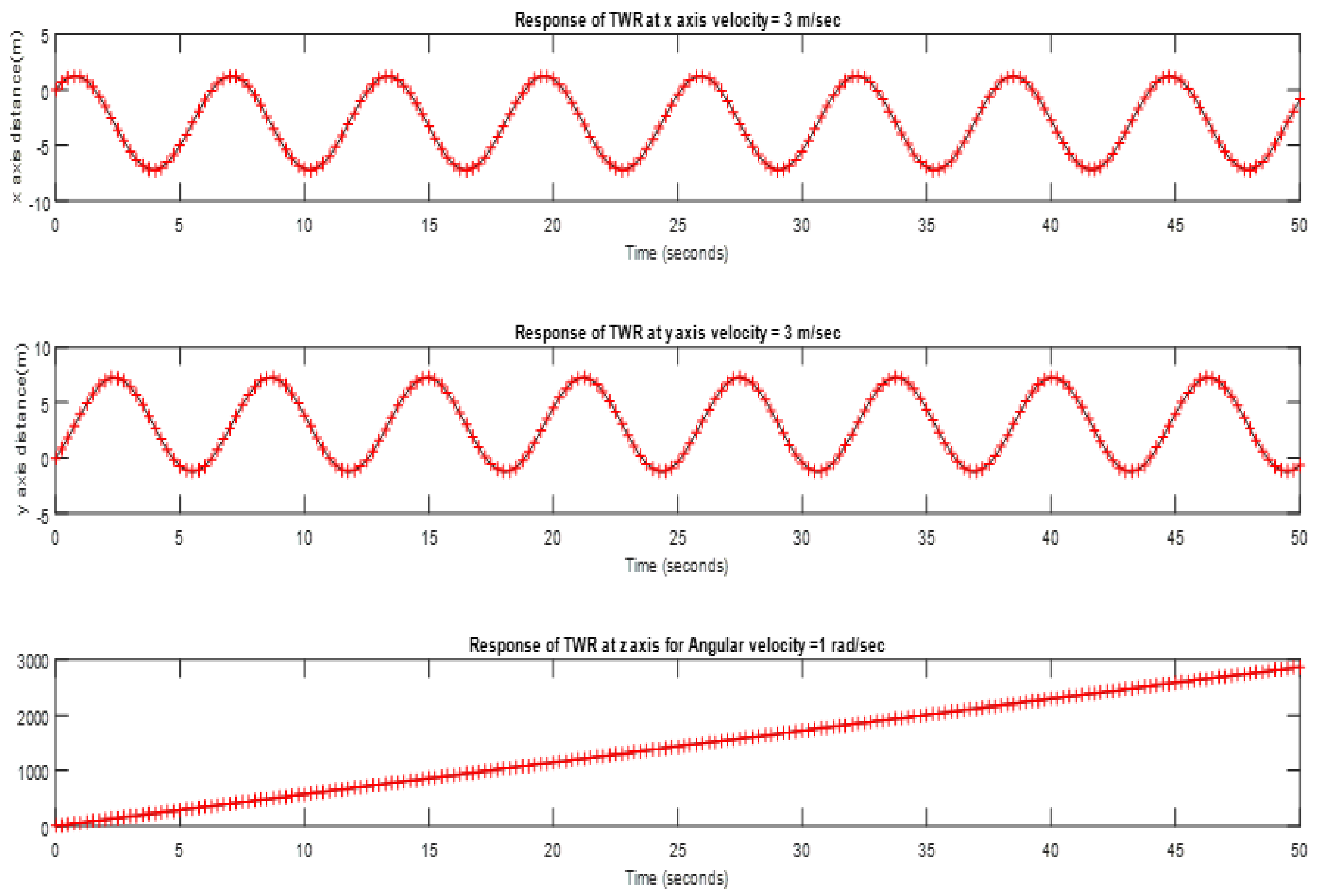 Processes 10 00524 g002