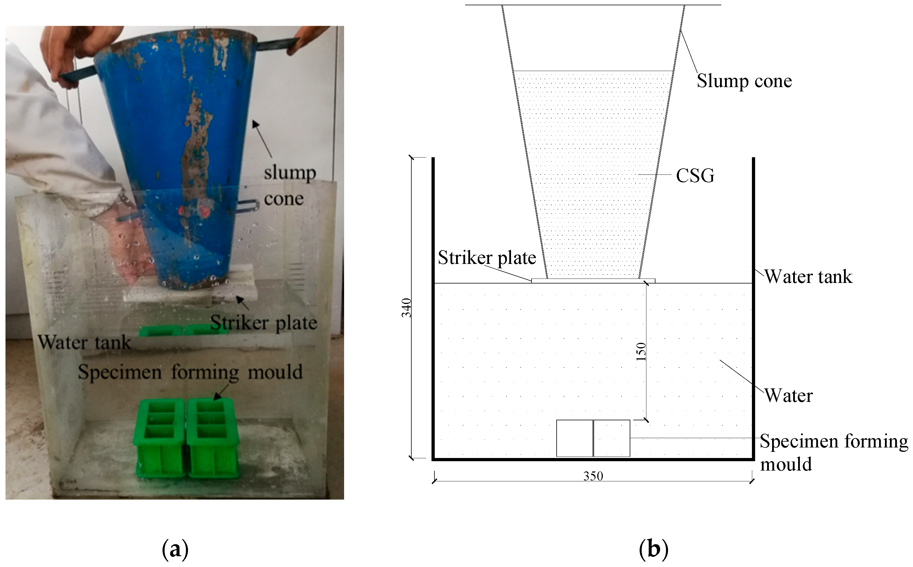 Processes 10 00531 g001
