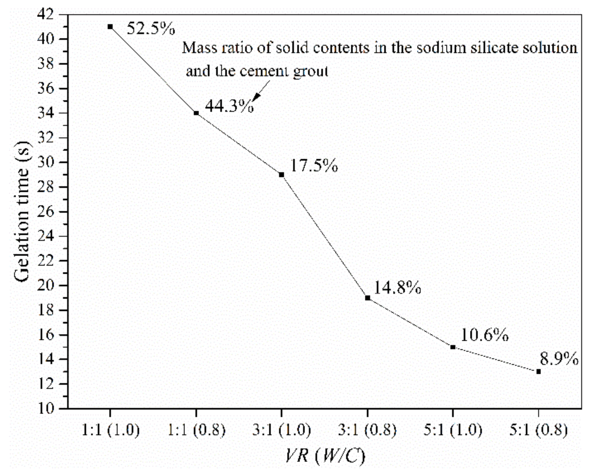 Processes 10 00531 g002