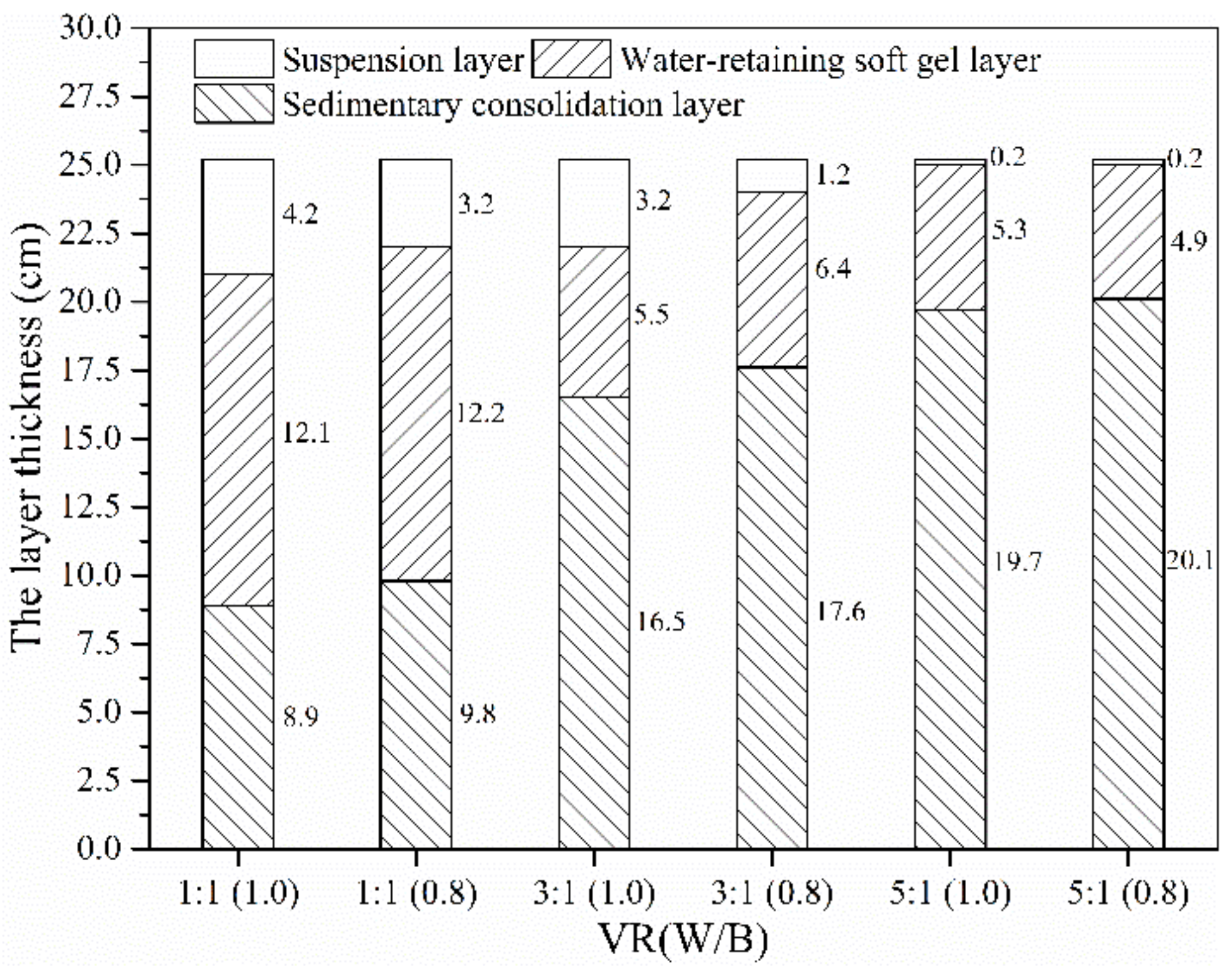 Processes 10 00531 g005