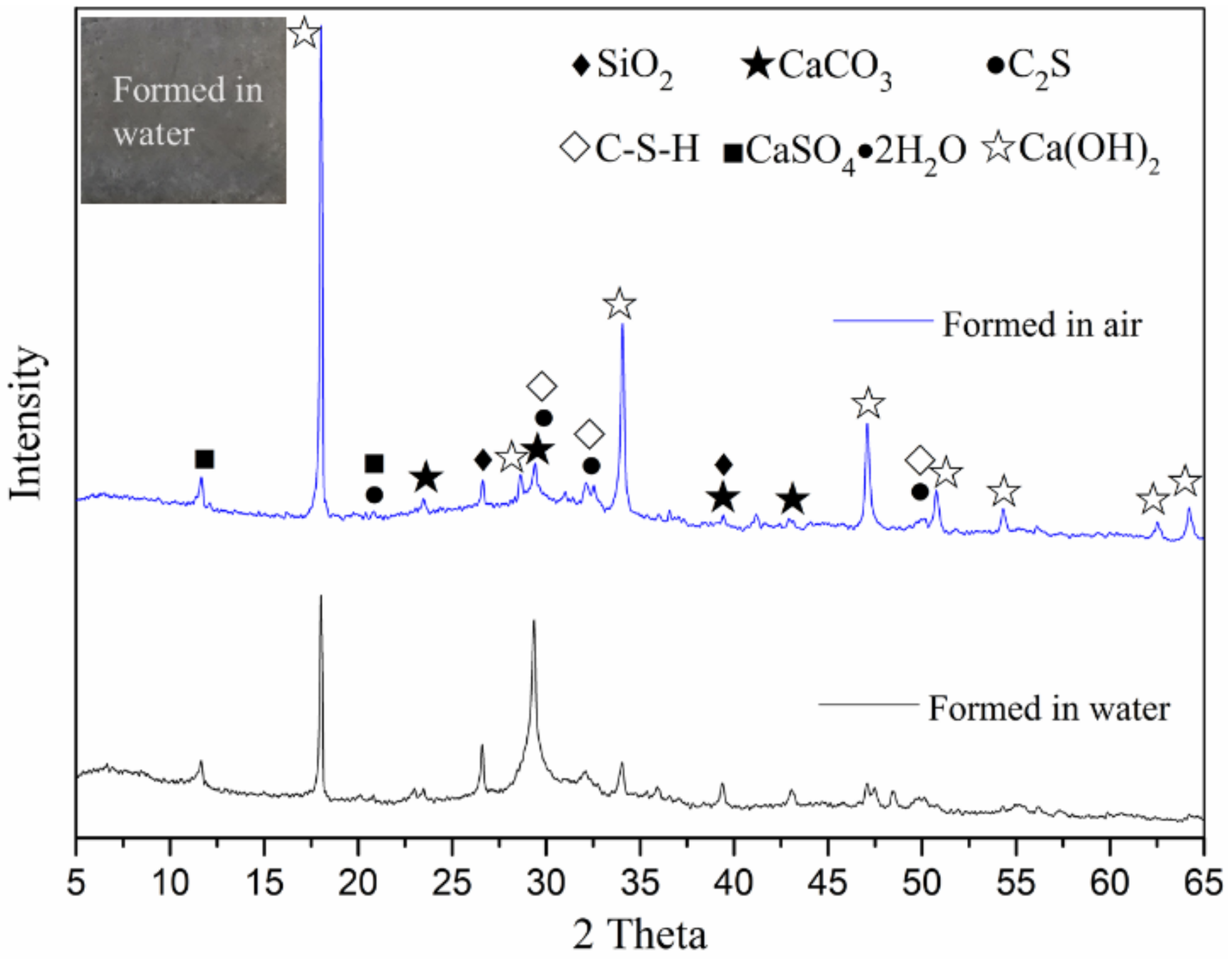 Processes 10 00531 g010