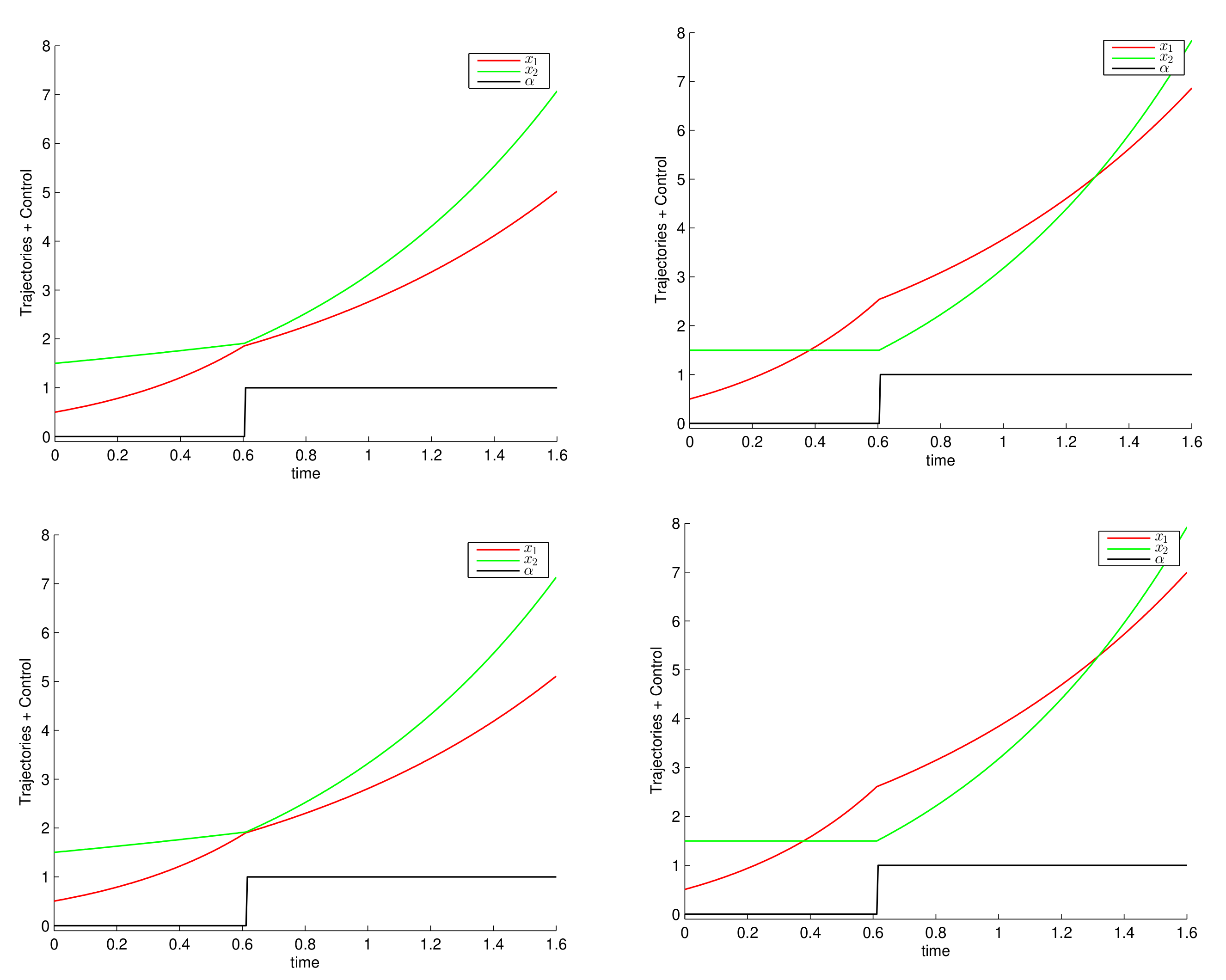 Processes 10 00535 g002