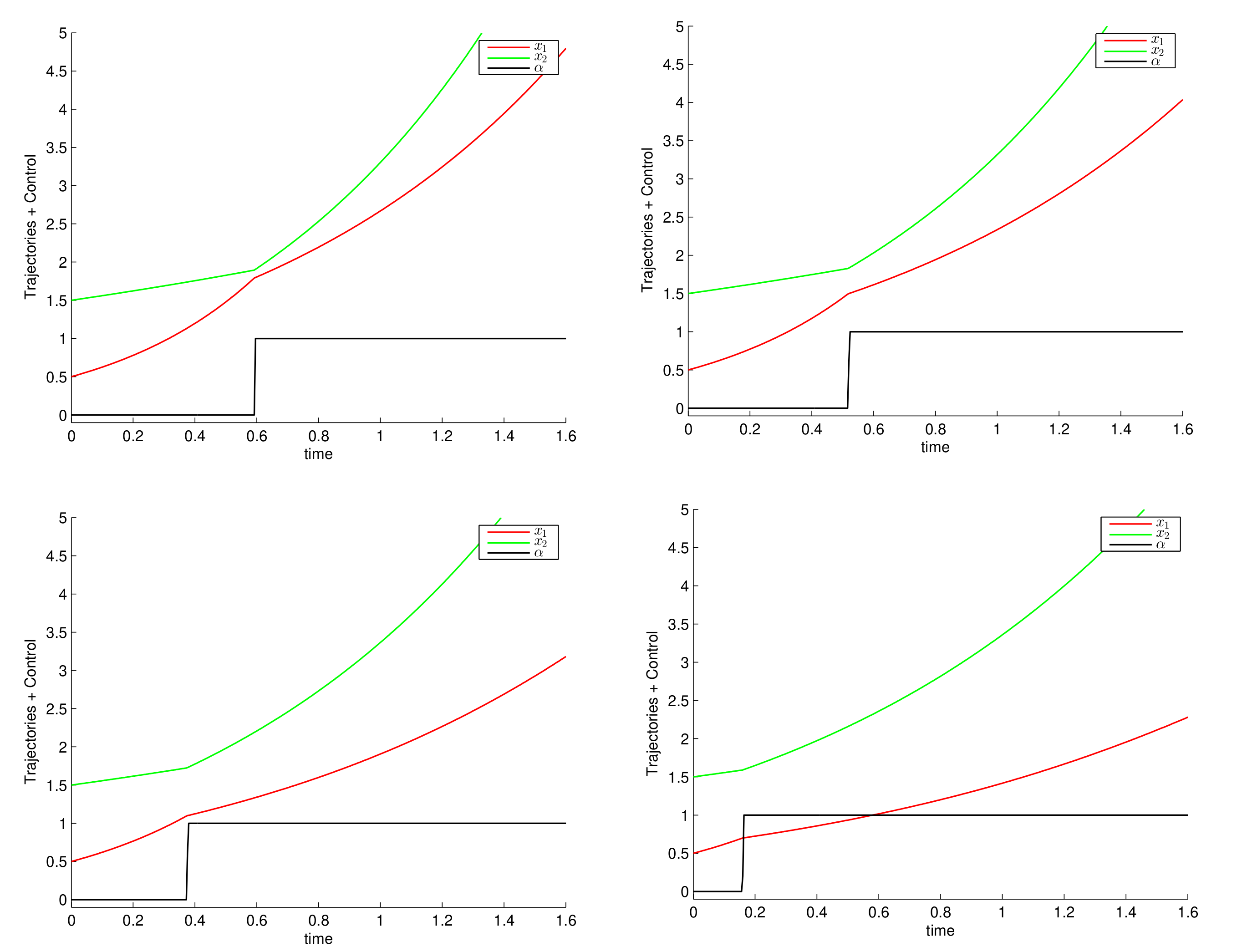 Processes 10 00535 g003