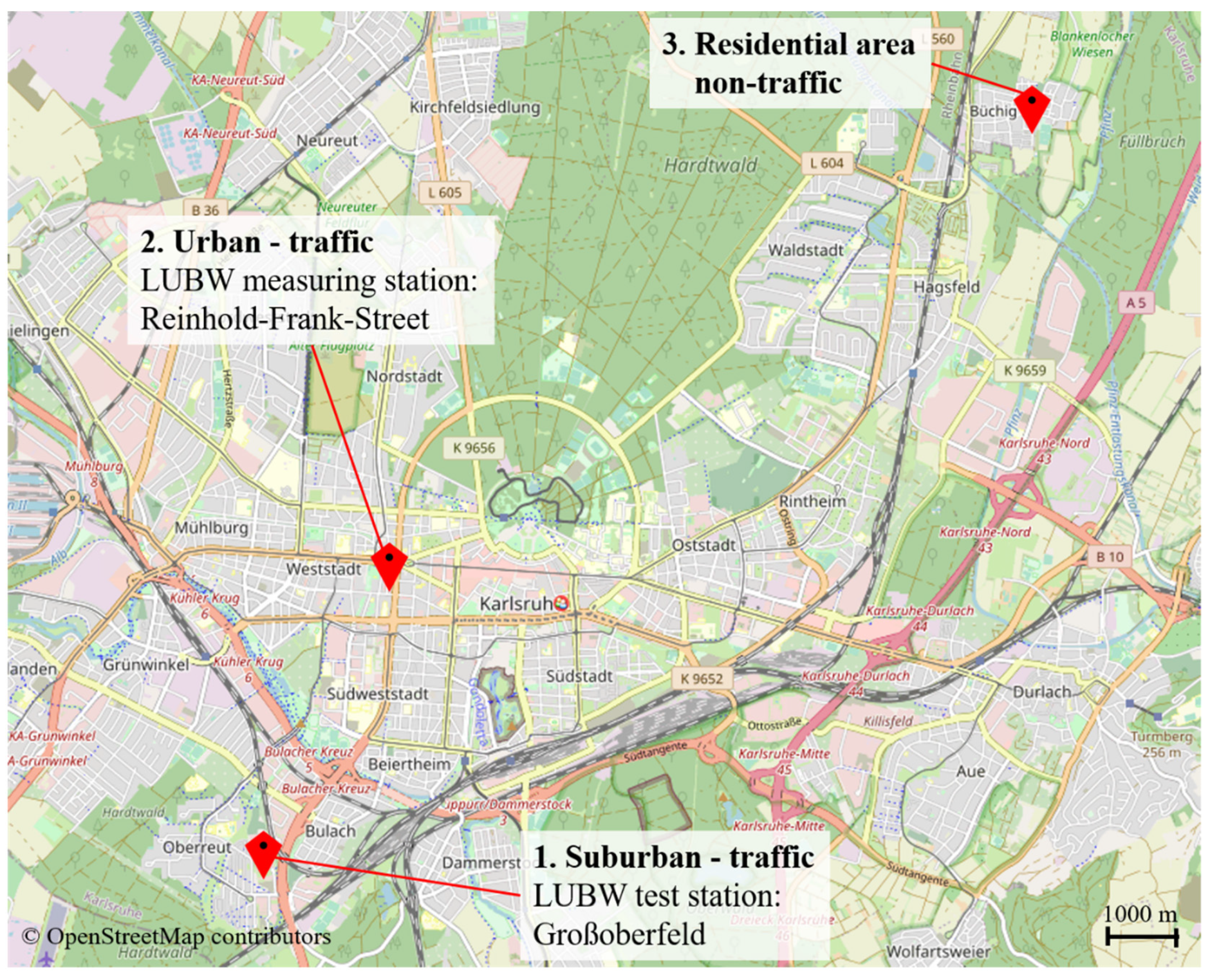 Processes 10 00545 g004