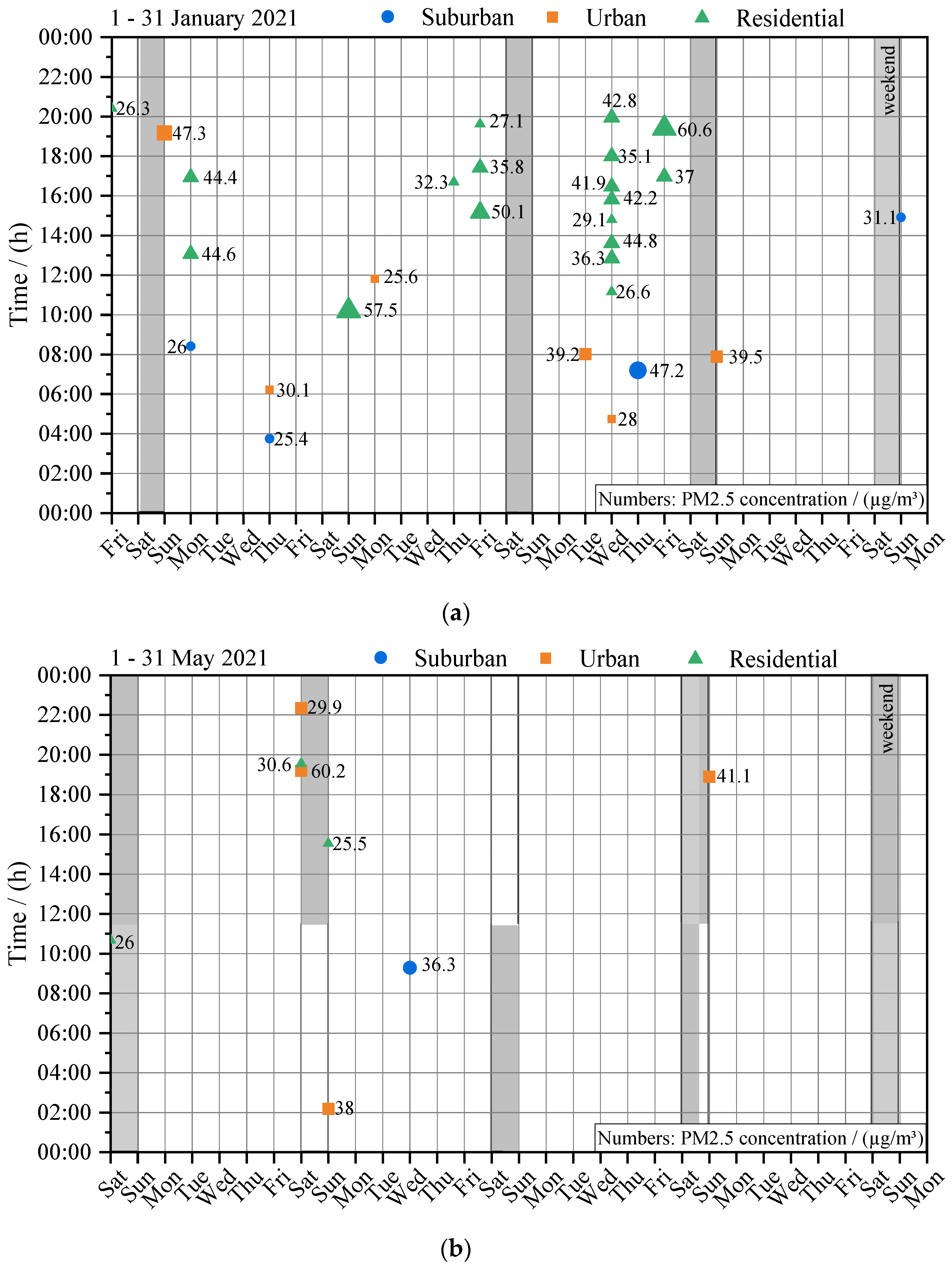 Processes 10 00545 g011